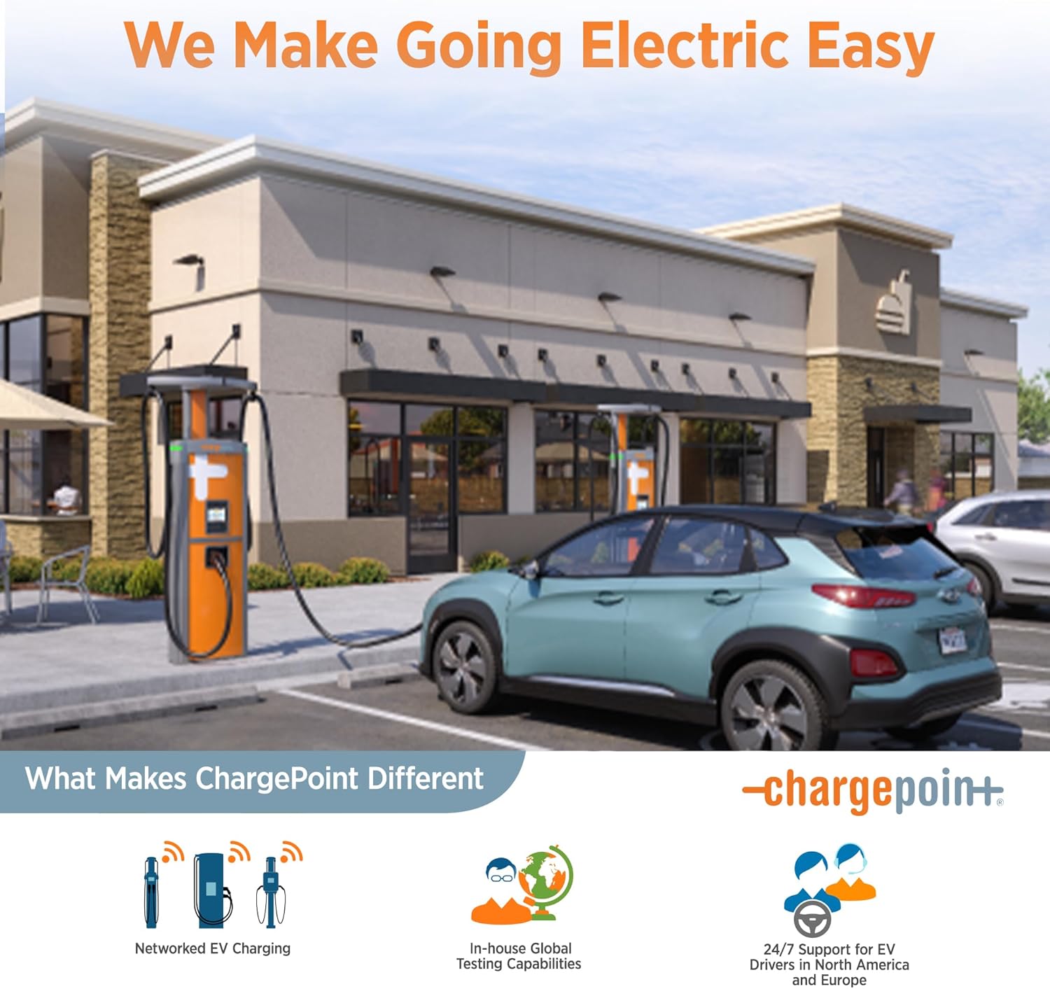 Home Flex Level 2 EV Charger, NEMA 14-50 Outlet 240V EV Charge Station, Electric Vehicle Charging Equipment Compatible with All EV Models