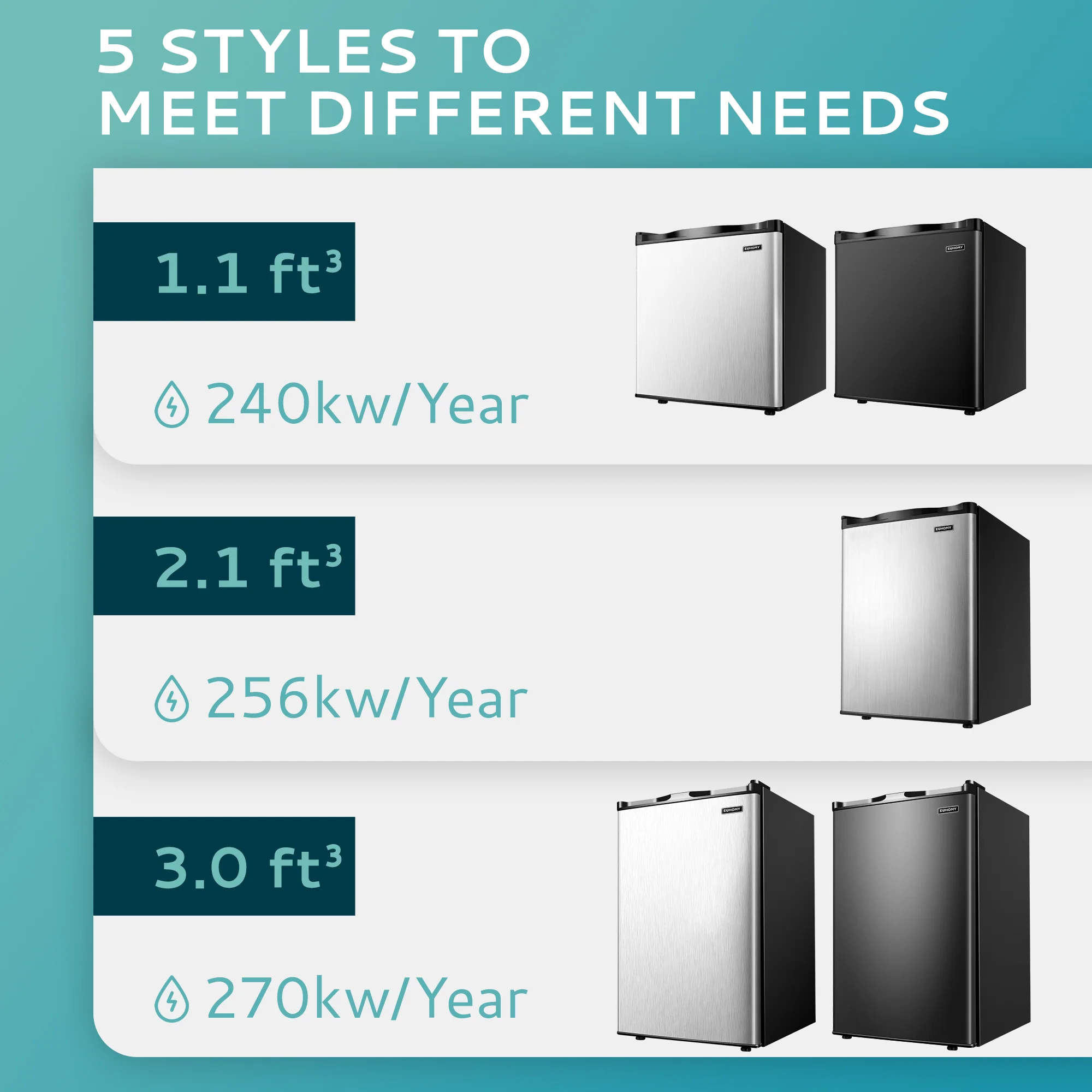 EUHOMY Compact Mini Freezer, Upright freezer Rapid Cooling