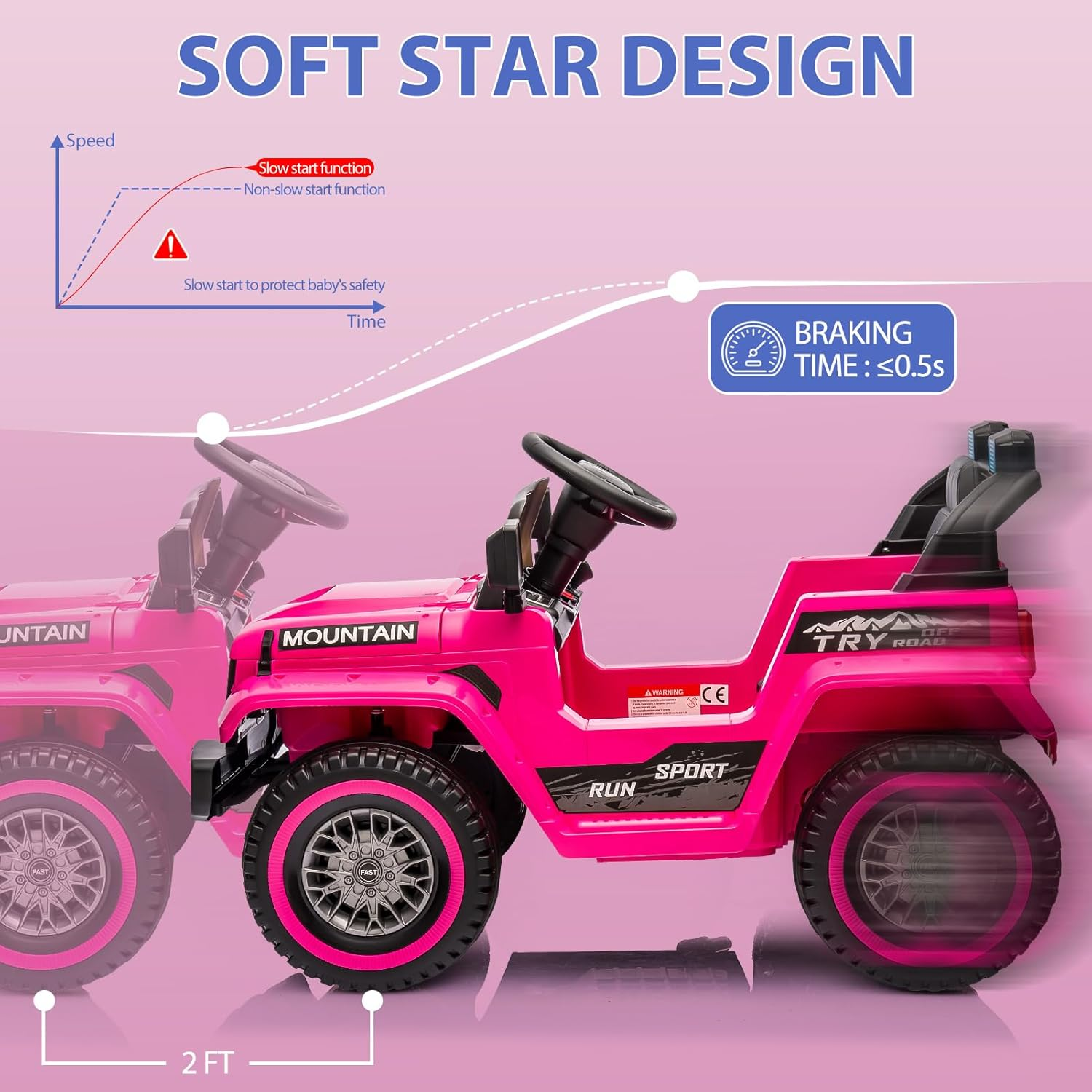 Kids Ride on Truck Car, 12V Battery Powered Electric Car W/Parent Remote Control