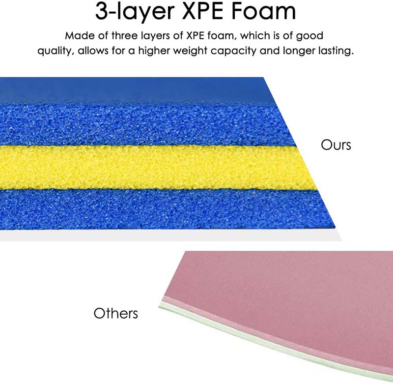 18 x 6 FT Floating Water Pad, 3-Layer XPE Foam Water Mat with Rolling Pillow, Floating Island for River Lake Ocean