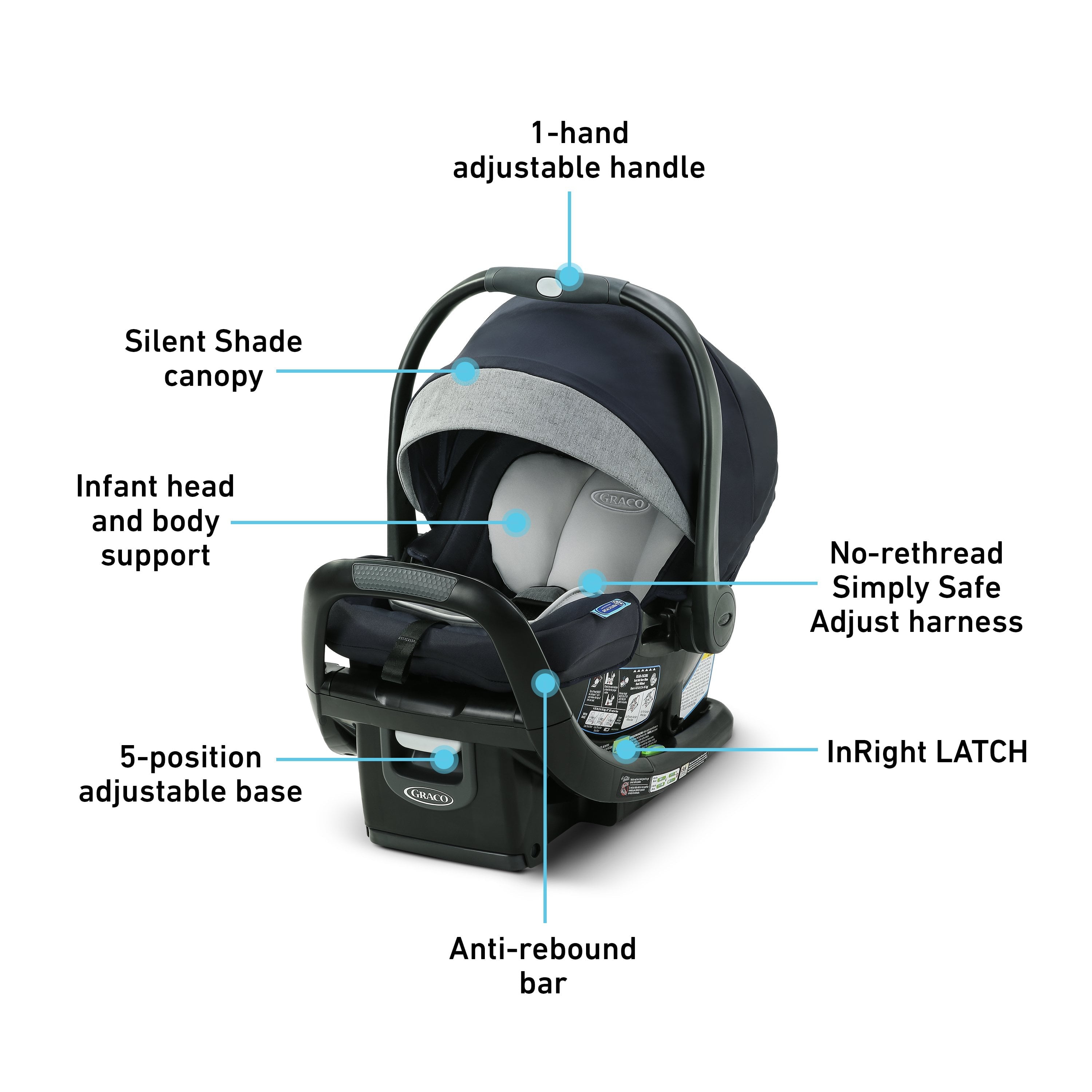 Graco SnugRide SnugFit 35 LX Infant Car Seat, Nash, 1 Count