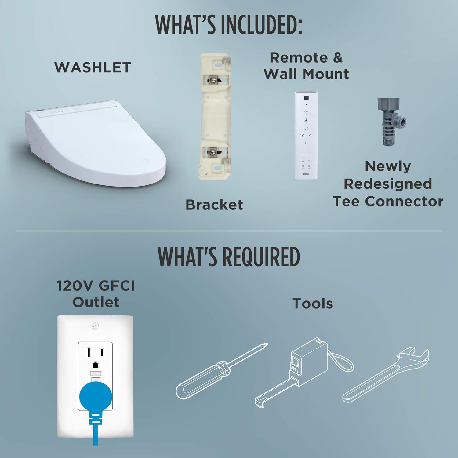 C5 Electronic Bidet Toilet Seat with and + Wand Cleaning, Elongated, Cotton White