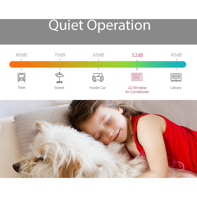 260-sq ft Window Air Conditioner (115-Volt; 6000-BTU)