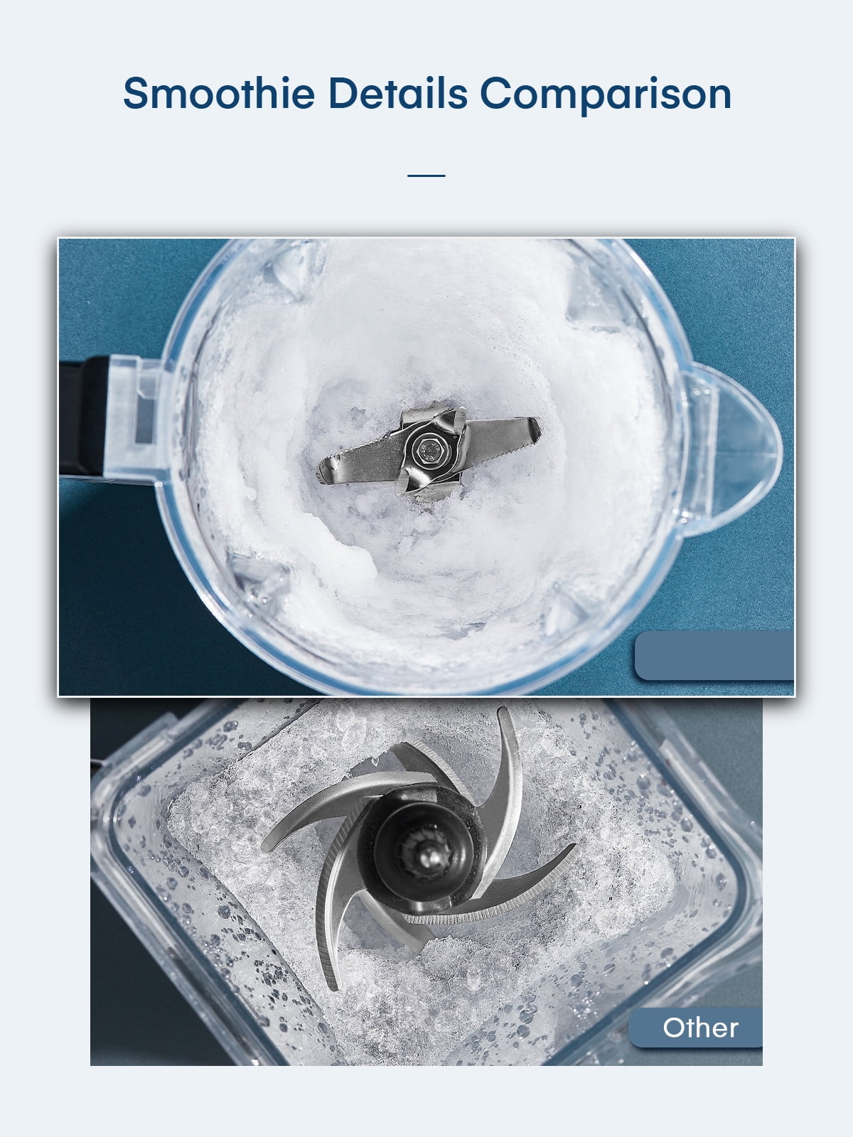 Professional Countertop Blender, 1200W(Max 2200W) High Power Crushing Ice, Veggies, Shakes, 60 oz