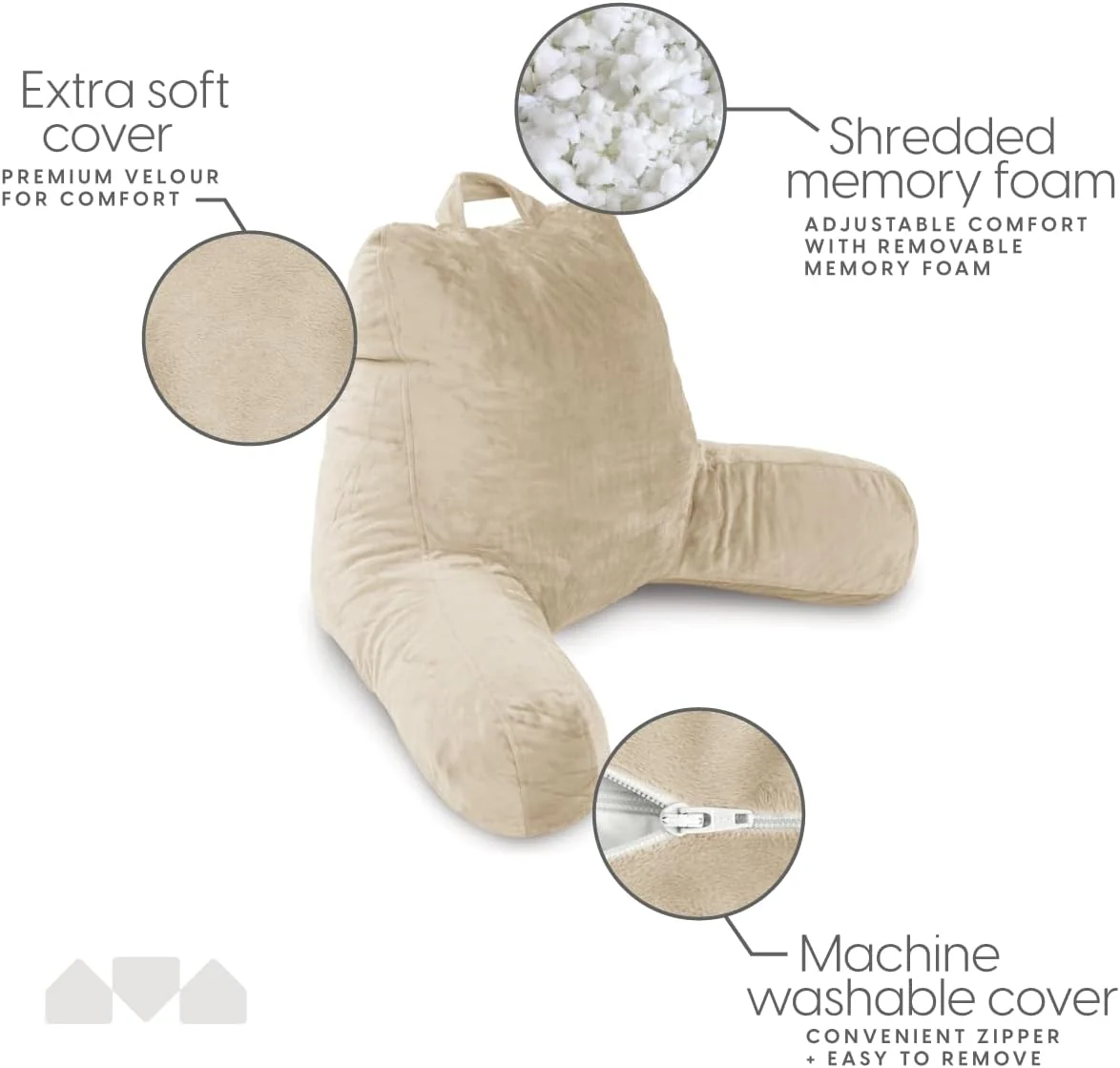 Milliard Reading Pillow with Shredded Memory Foam, Large Adult Backrest with Arms, Back Support for Sitting Up in Bed with Washable Cover (Sit up Pillow) (Cream)