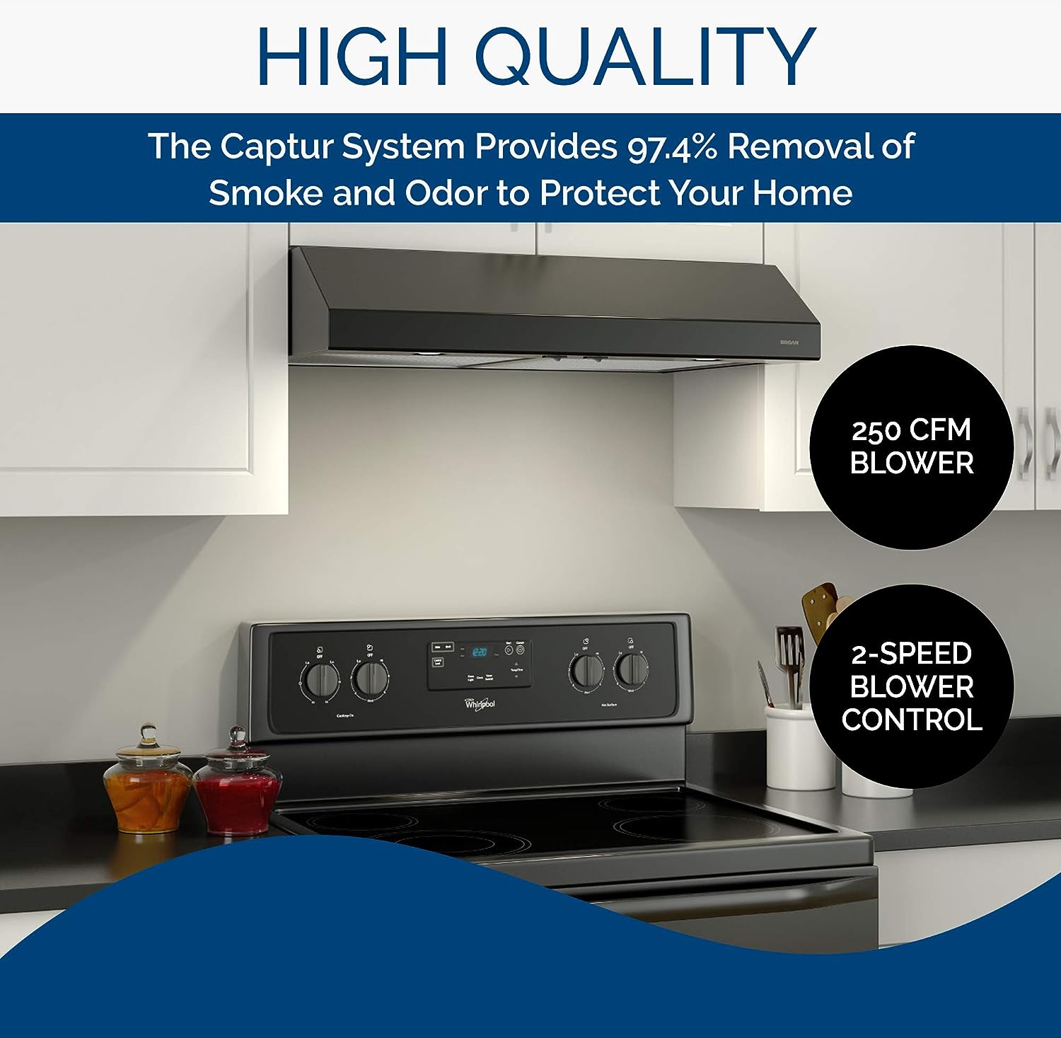 24-inch Under-Cabinet 4-Way Convertible Range Hood with 2-Speed Exhaust Fan and Light,Black