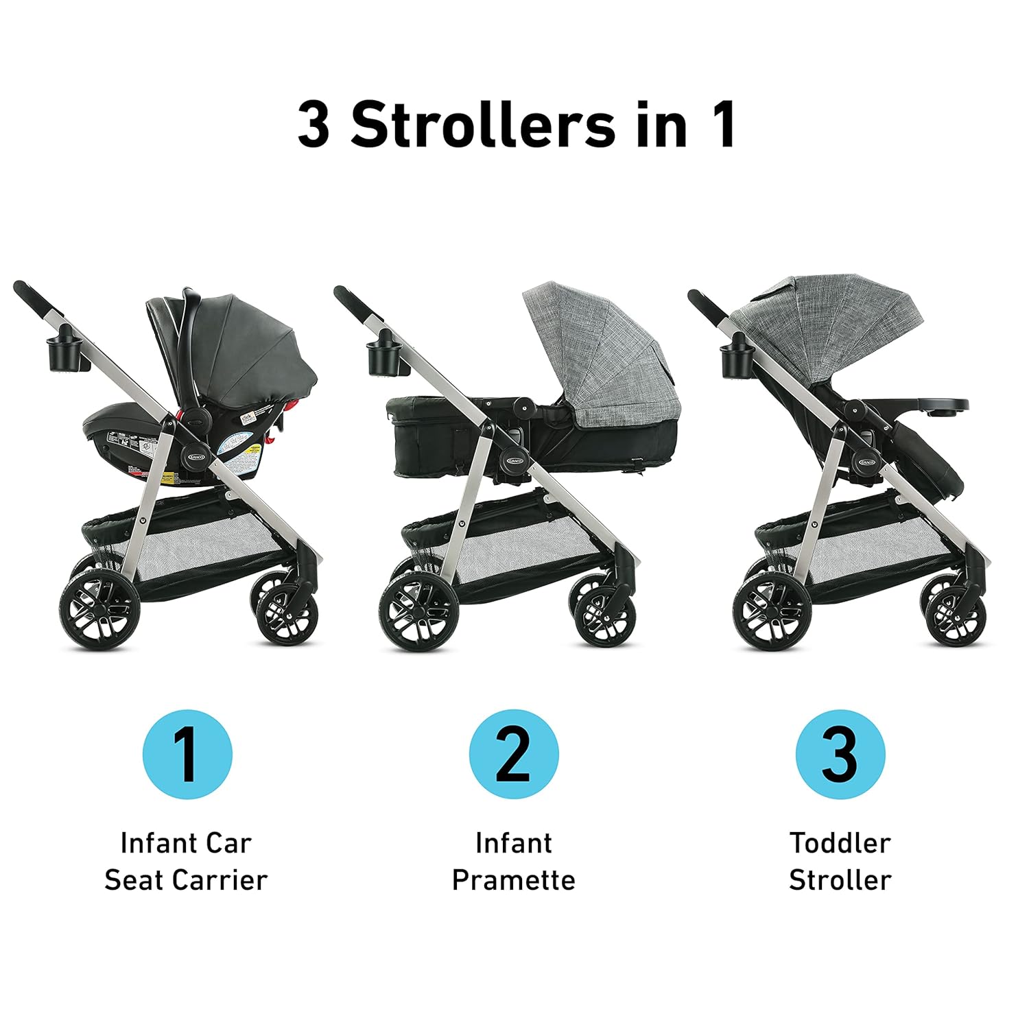 Graco Modes Pramette 3-in-1 Travel System, Stroller & Car Seat Combo, Reversible Seat, Ellington