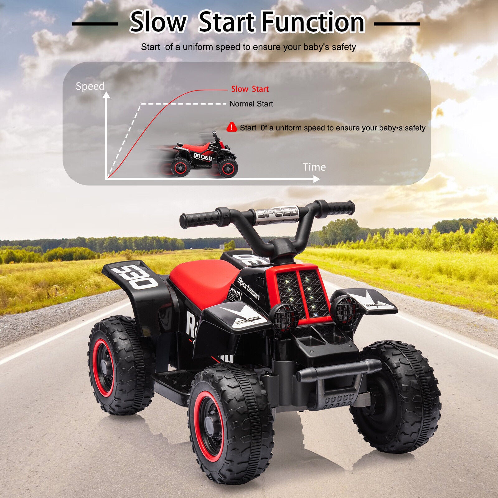 Kids Ride On Electric ATV Off-Road Quad Car 6V Battery Powered with 2 Speeds