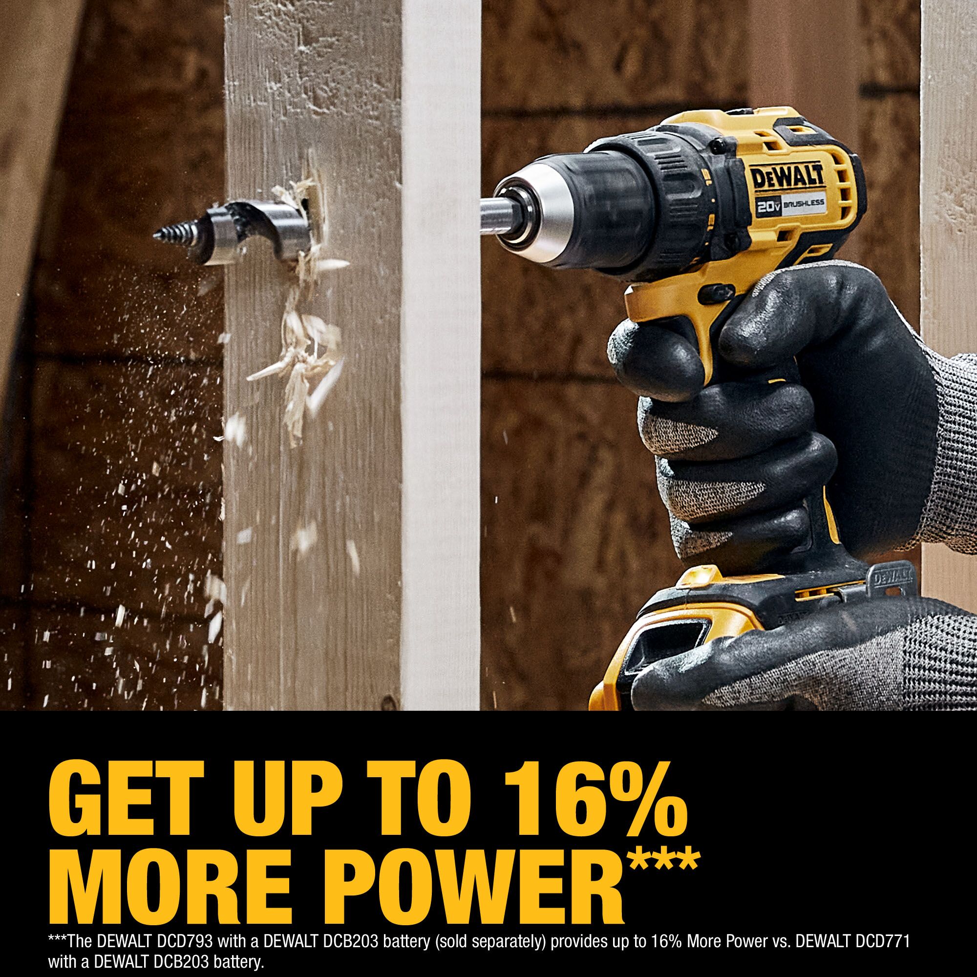 20V BRUSHLESS Compact Drill/Driver Kit