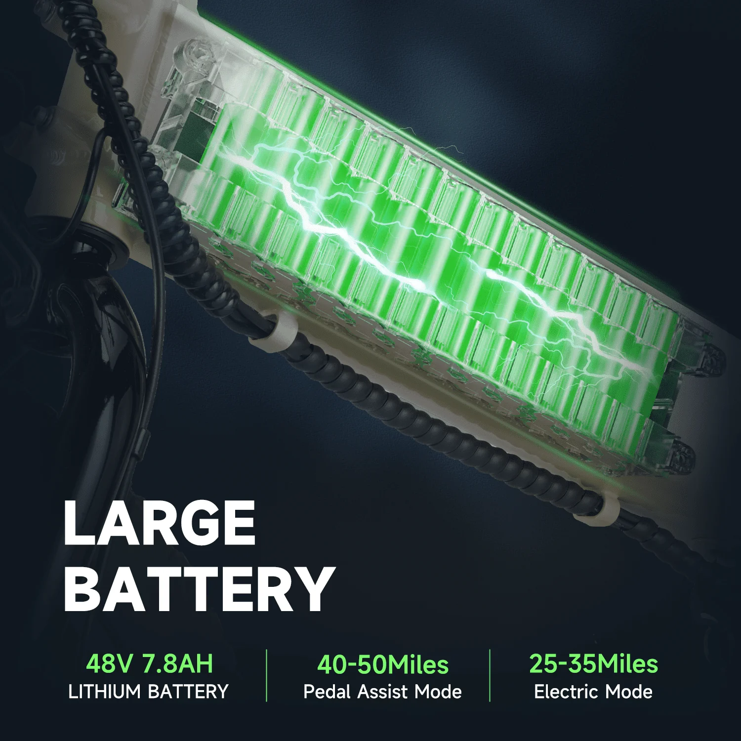 isinwheel U5-W Electric Bike Adult 500W, 20MPH, Max Range 45+ Mile E Bike, 20