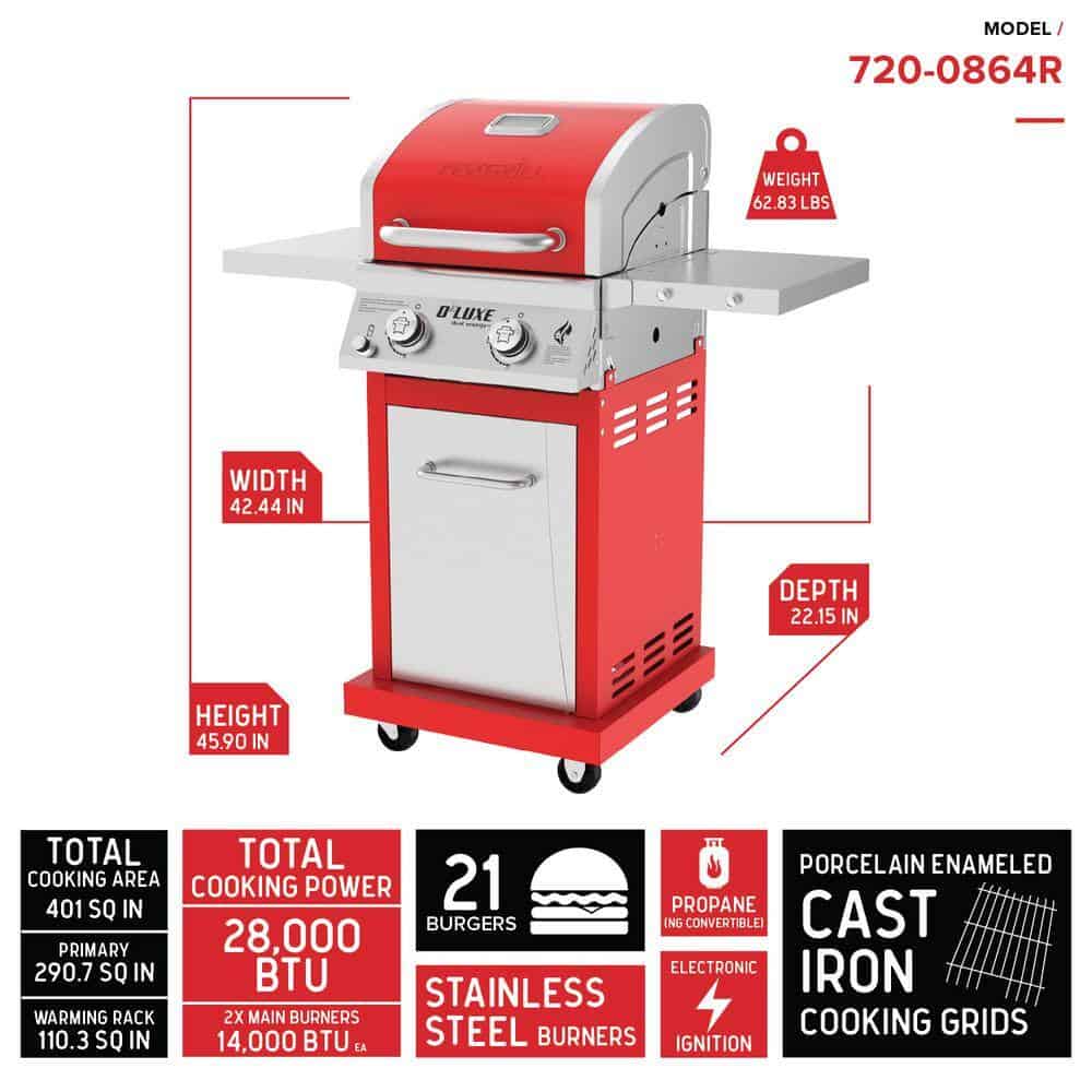 Nexgrill Deluxe 2-Burner Propane Gas Grill, Red �?Stainless Steel, 28,000 BTUs, Compact Design
