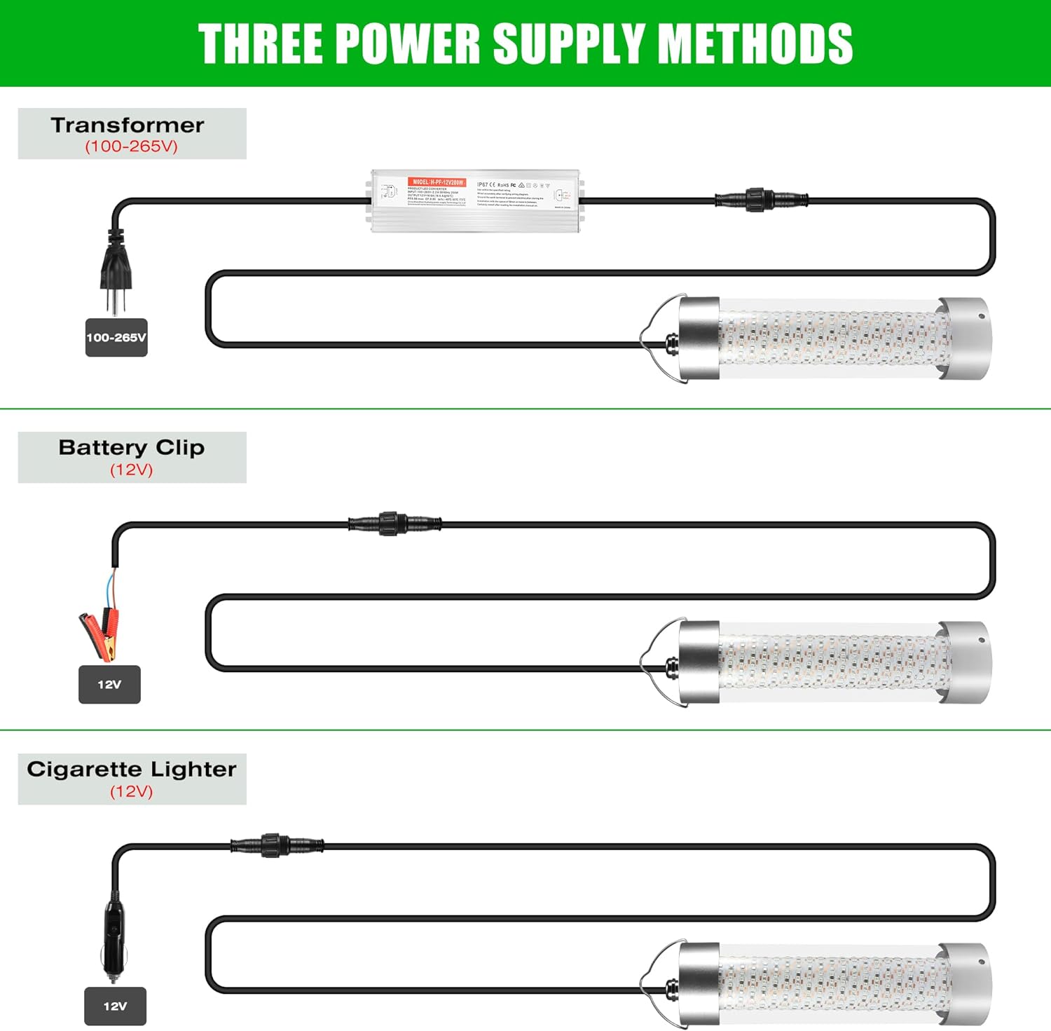 HUSUKU FS3-1 800W Green LED Underwater Fishing Light, IP68, 80000lm, 110V, 49ft Cord, Aluminum Alloy, Round Shape