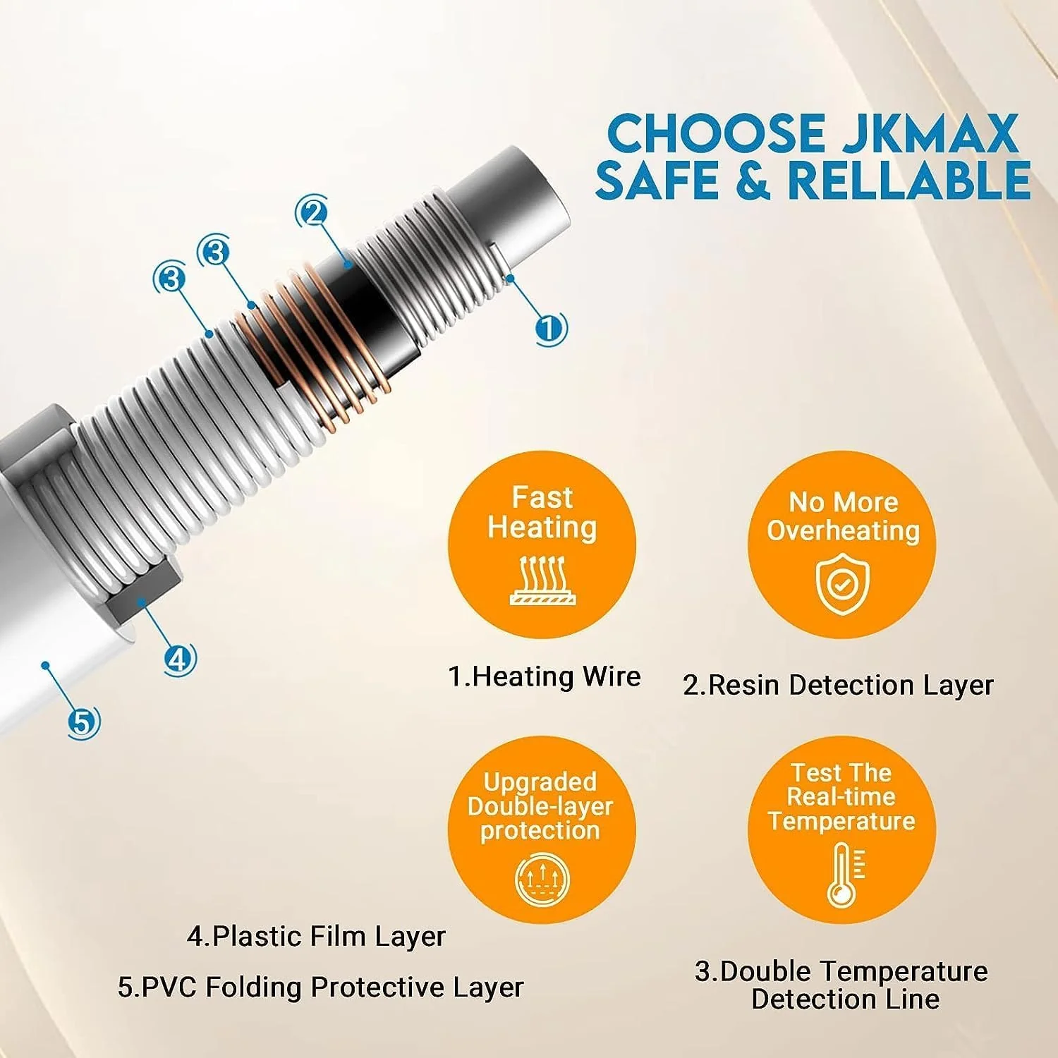 JKMAX Elektrisch beheizte Heizdecke, beheizte Bettdecke, 10 Heizstufen, 8 Stunden, automatische Abschaltung, schnelle Heizung, ETL-zertifizierte Heizdecke mit ultraweichem Überhitzungsschutz, volle