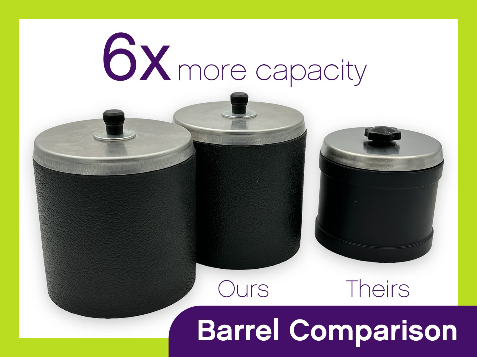 WireJewelry Pro Double Barrel Tumbler