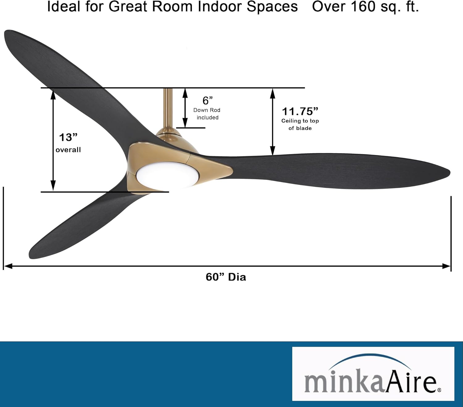 Ceiling Fan (Soft Brass/Flat White)