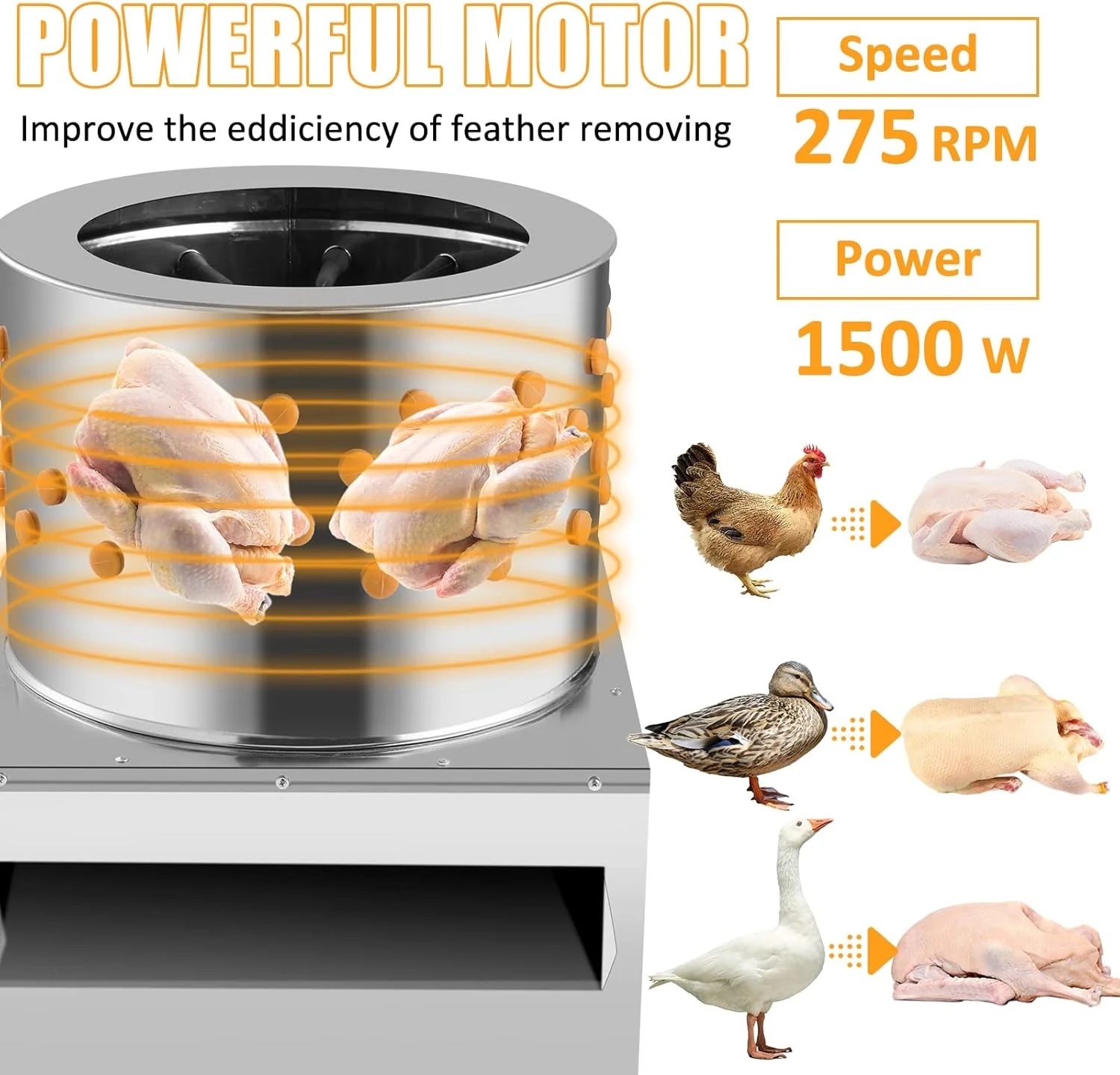 2HP 20In Stainless Steel Chicken Plucker Machine, Plucking Machine De-Feather, 110V 1500w 275r/min