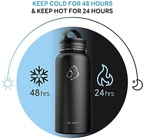 Sports Water Bottle 64oz with Straw Lids, Half Gallon Vacuum Insulated Stainless Steel Water Flask Jug, Modern Double Walled Simple Thermo Mug
