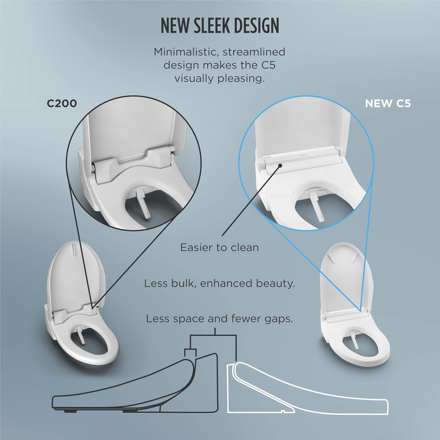 C5 Electronic Bidet Toilet Seat with and + Wand Cleaning, Elongated, Cotton White