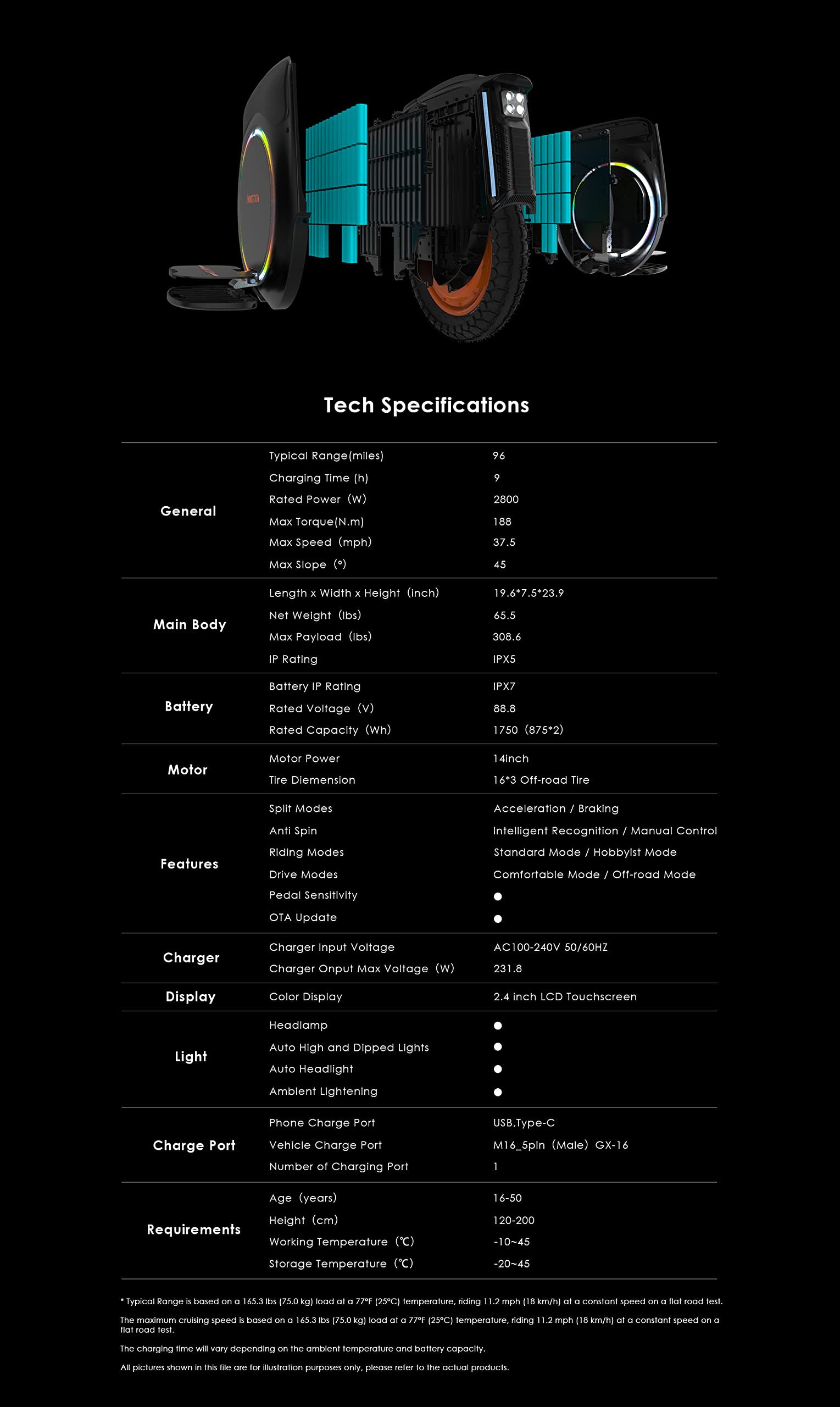 InMotion V12HT Electric Unicycle Self Balancing
