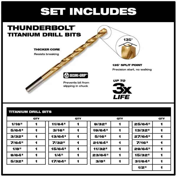 48-89-0012 Titanium Drill Bit Set (29-Piece)