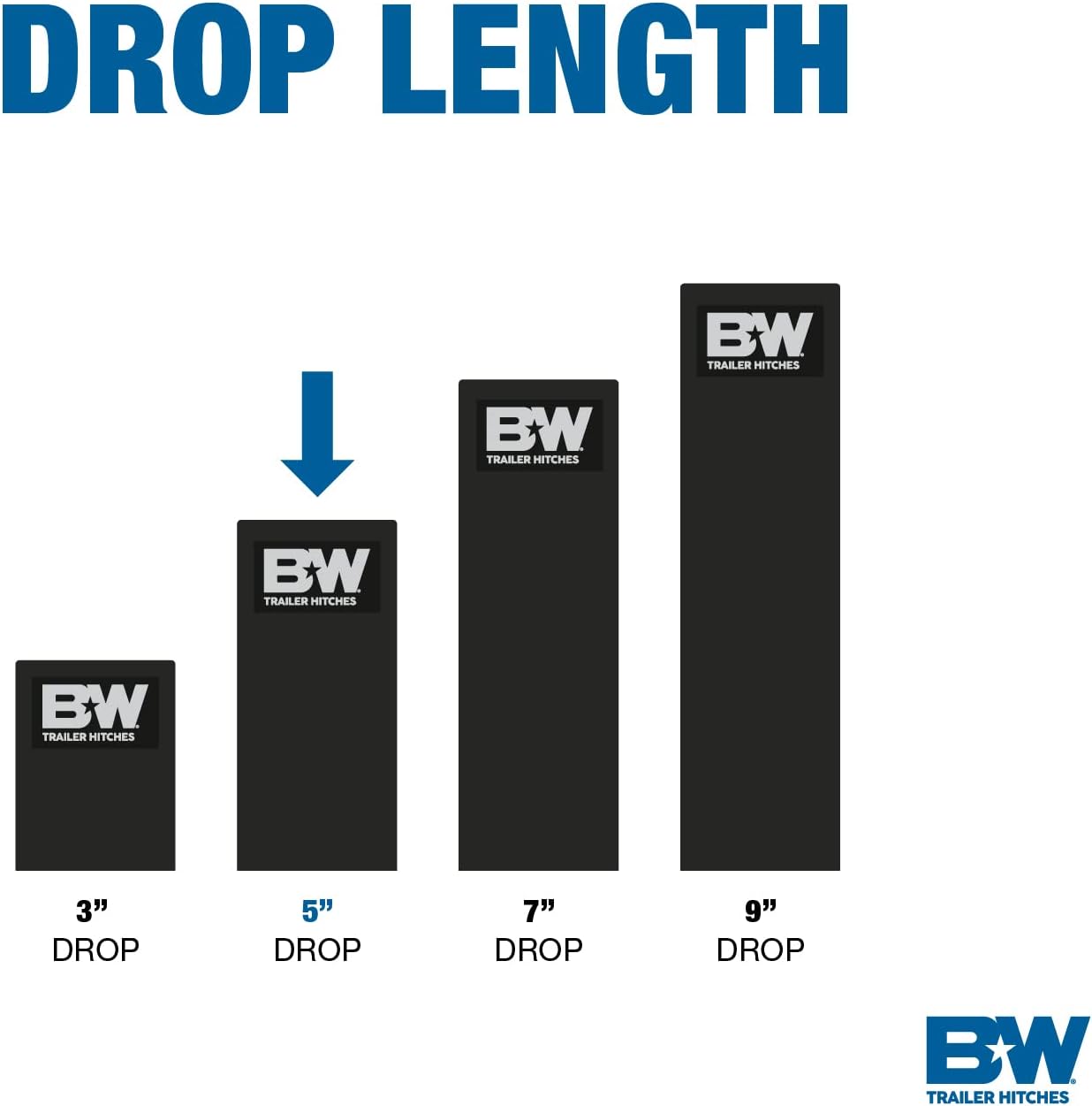 B&W Trailer Hitch Tow & Stow Adjustable Tri-Ball Mount, Zinc, 2′′ Receiver, 5′′ Drop, 10,000 lbs GTW, Model TS10048B
