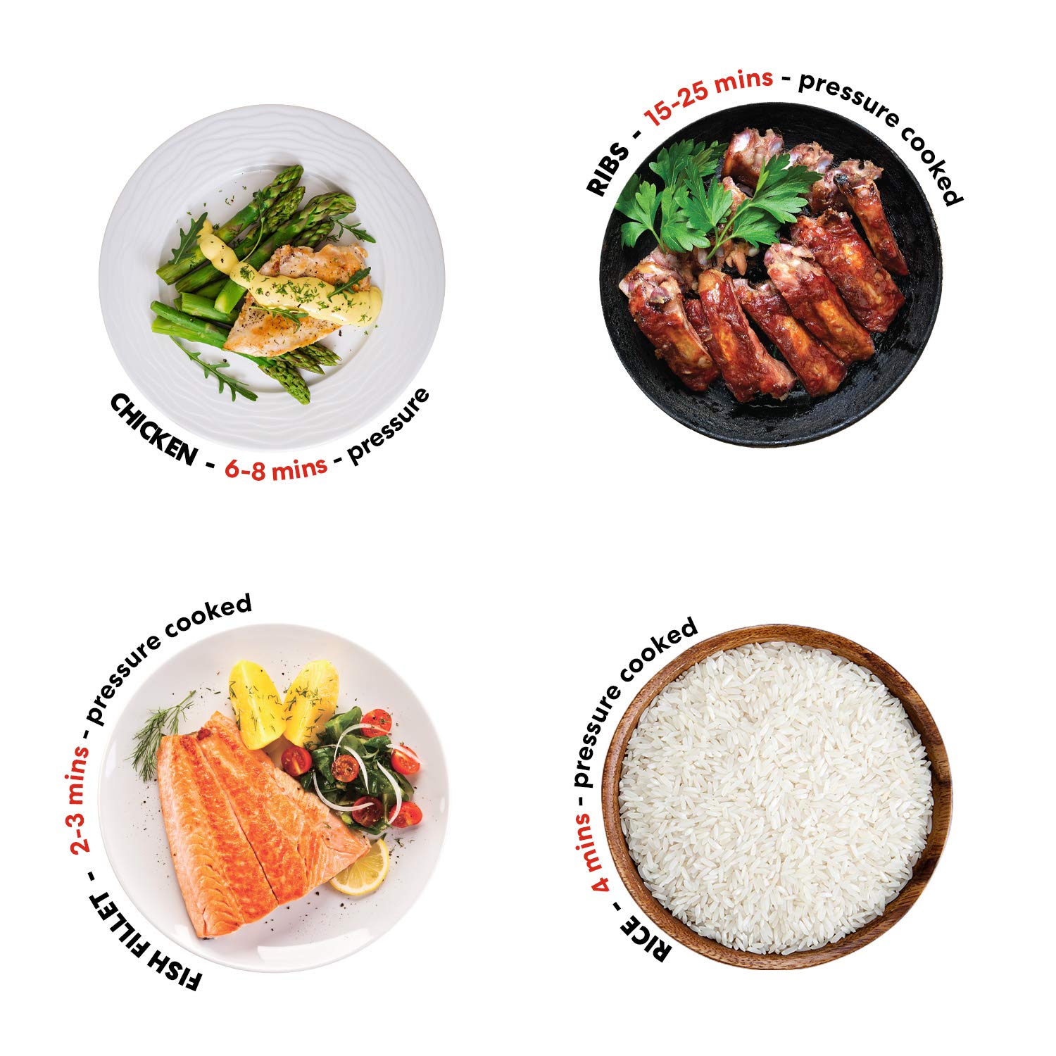 Instant Pot Ultra Programmable Sterilizer