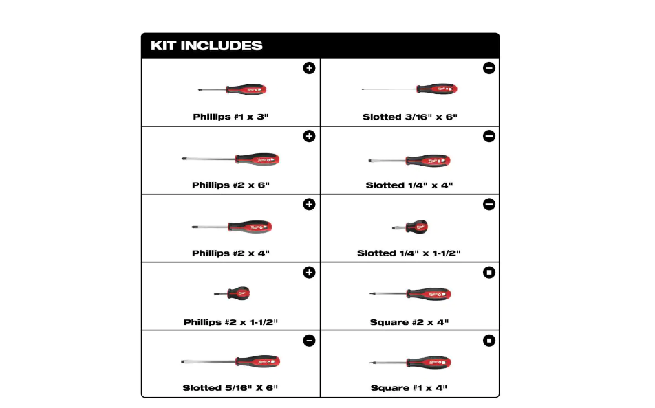 48-22-9515 48-22-9415 Combination SAE and 48-22-2710 Metric Wrench Mechanics Tool Set with Screwdriver Set (40-Piece)