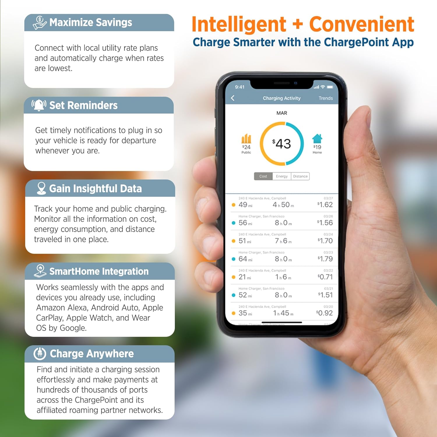 Home Flex Level 2 EV Charger, NEMA 14-50 Outlet 240V EV Charge Station, Electric Vehicle Charging Equipment Compatible with All EV Models
