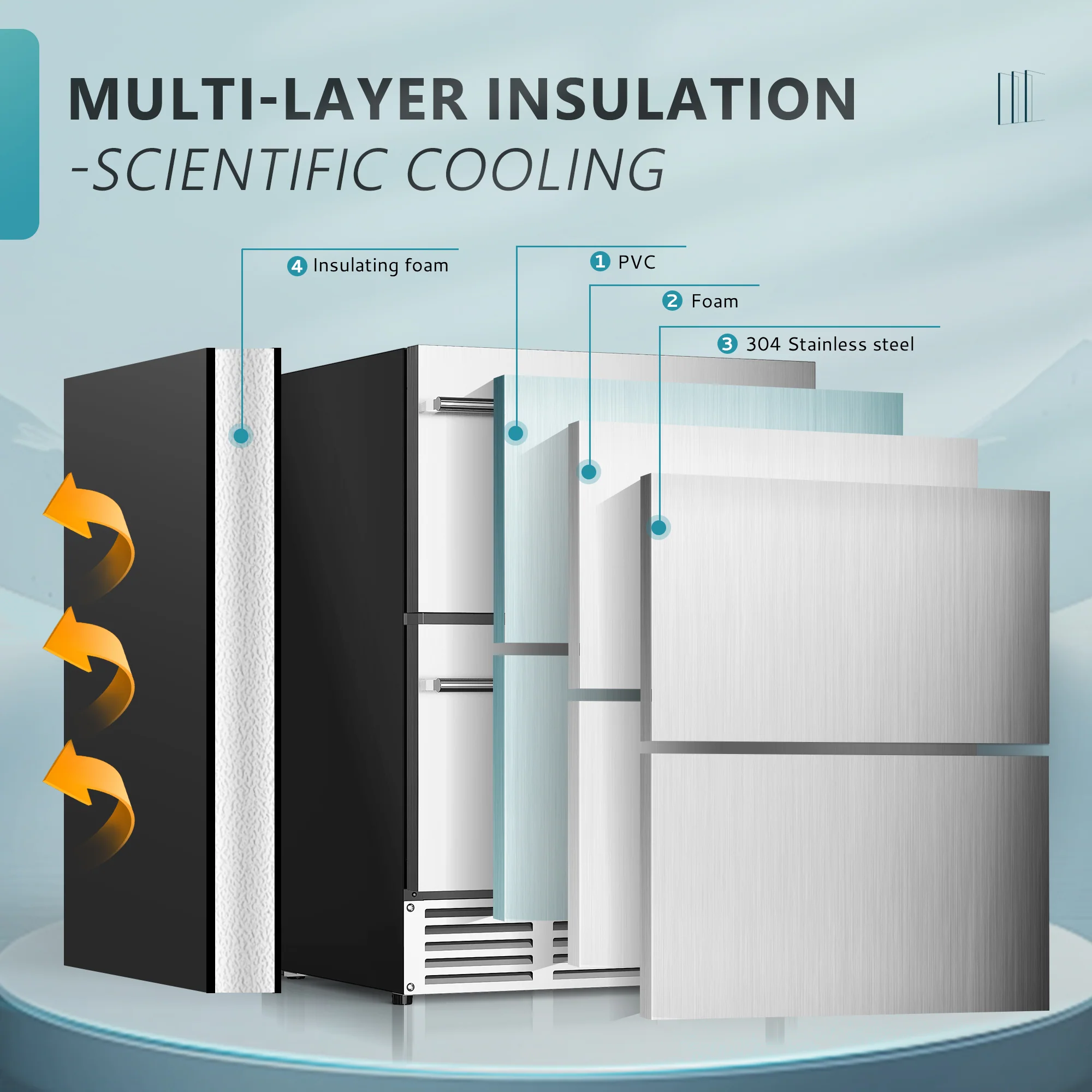 EUHOMY 24 Inch Under Counter Double Drawer Fridge Trustworthy Quality Wine Cooler