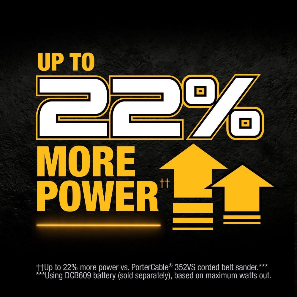 DEWALT XR 20V Max 3���x21��� Belt Sander DCW220B from DEWALT