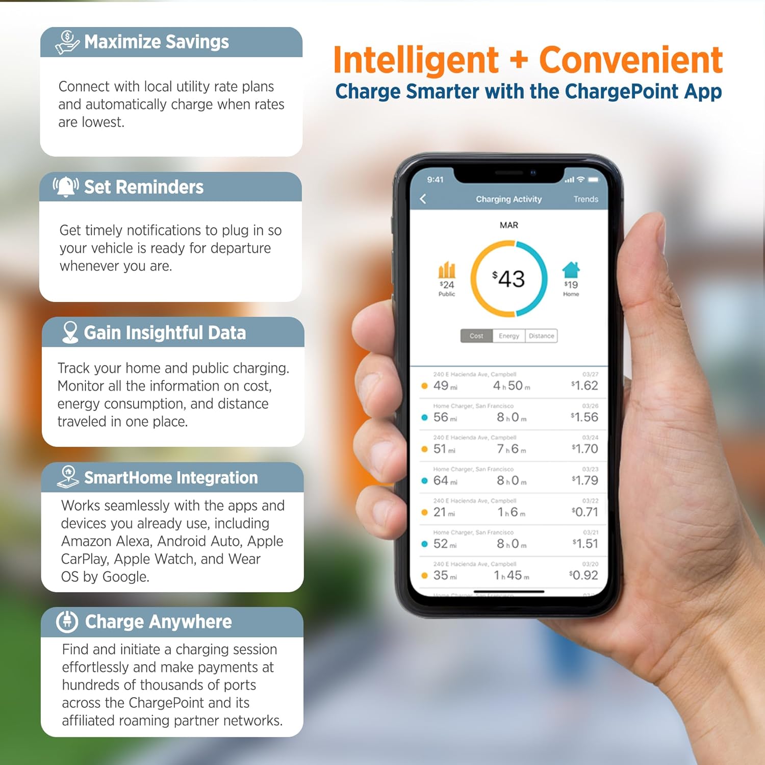 Home Flex Level 2 EV Charger, NEMA 14-50 Outlet 240V EV Charge Station, Electric Vehicle Charging Equipment Compatible with All EV Models
