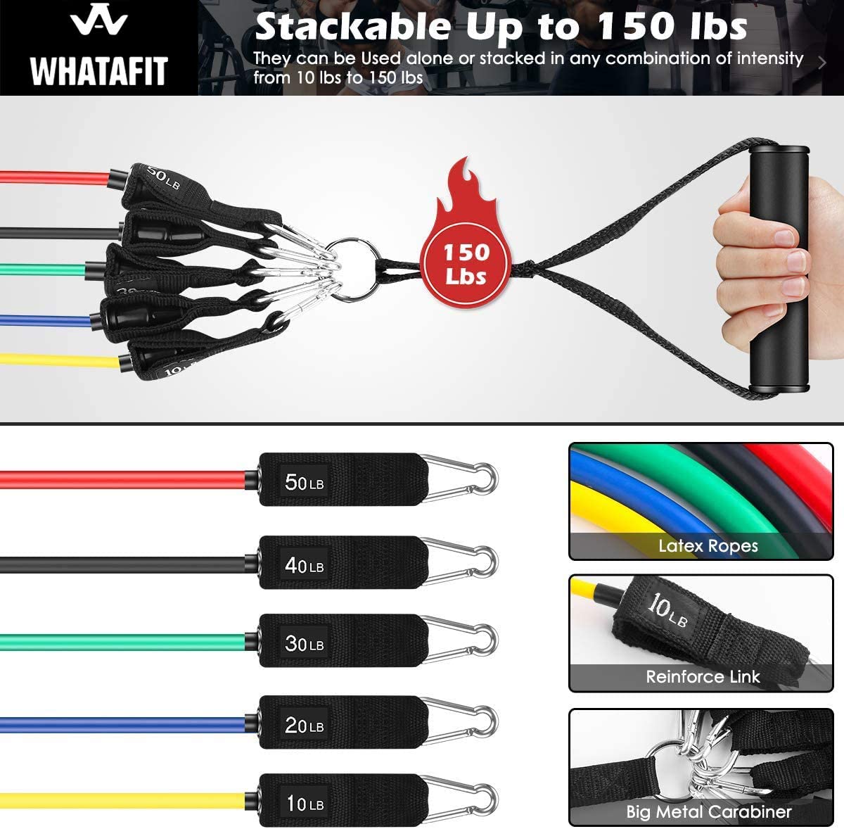 Whatafit Resistance Bands Set