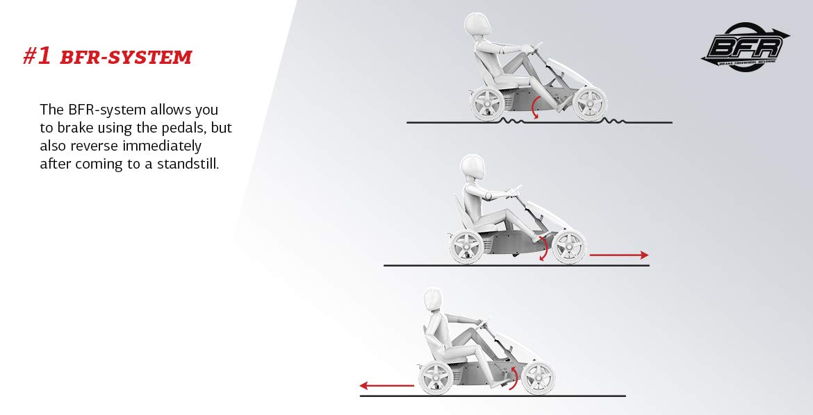 Childrens Adjustable Freewheel Toys Suitable