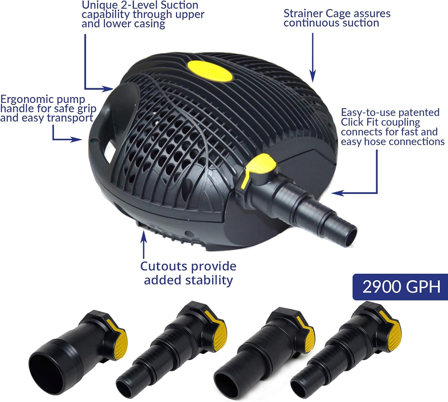 Max-Flo 2900 Electronic Waterfall & Filter Pump for 5800-Gallon Ponds, Black, Battery Powered