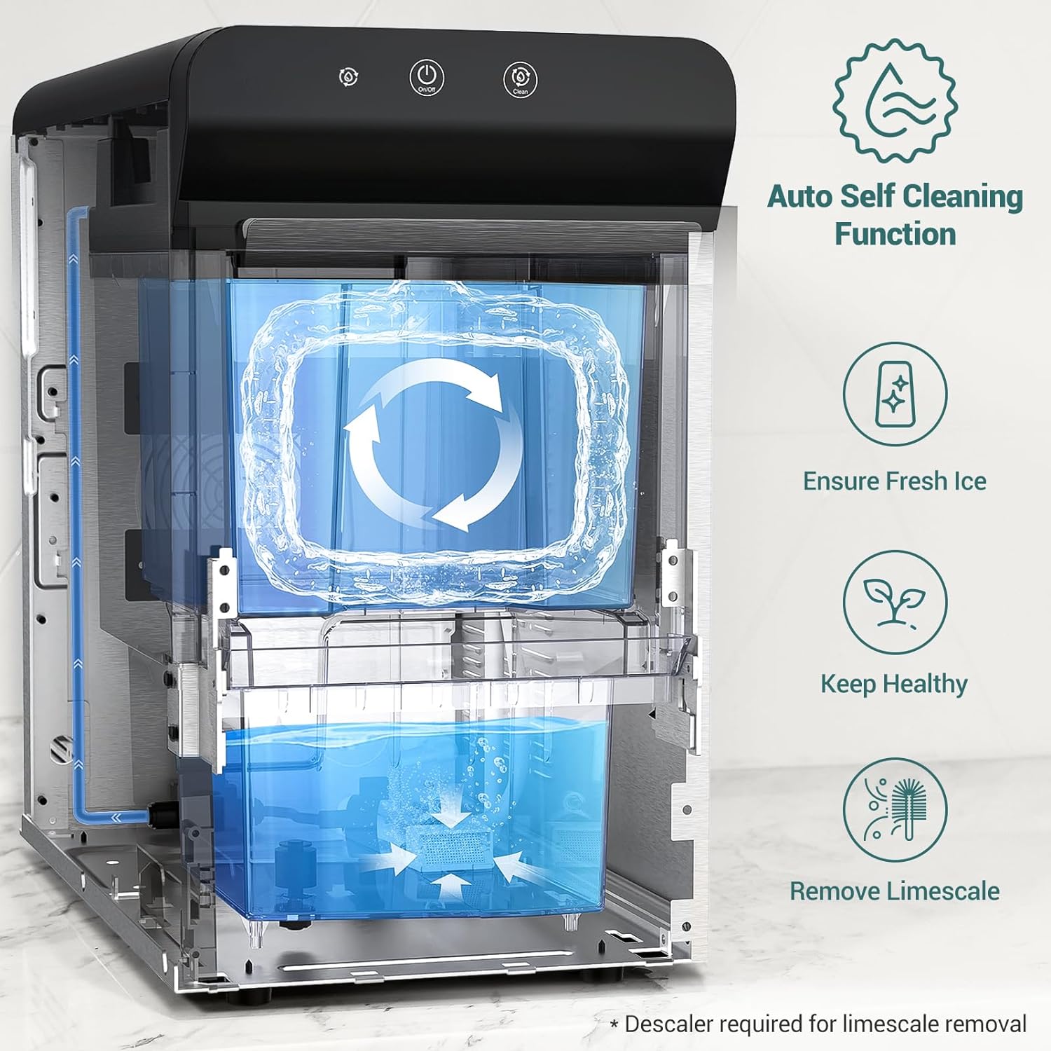 V2.0 Countertop Gemi Nugget Ice Maker | Self-Cleaning Pellet Ice Machine | Open and Pour Water Refill | Stainless Steel Housing | Fit Under Wall Cabinet | White