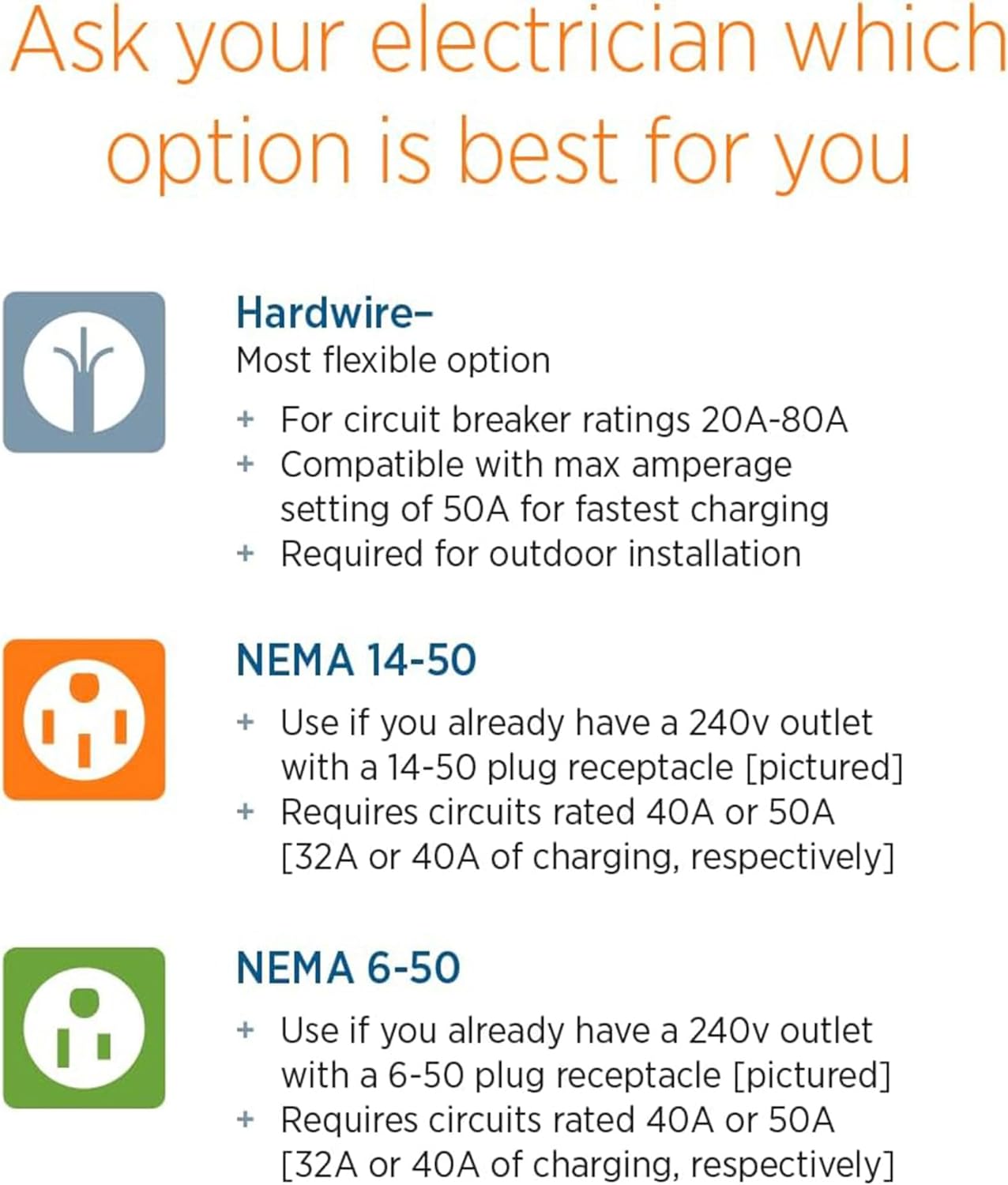 Home Flex Level 2 EV Charger, NEMA 14-50 Outlet 240V EV Charge Station, Electric Vehicle Charging Equipment Compatible with All EV Models