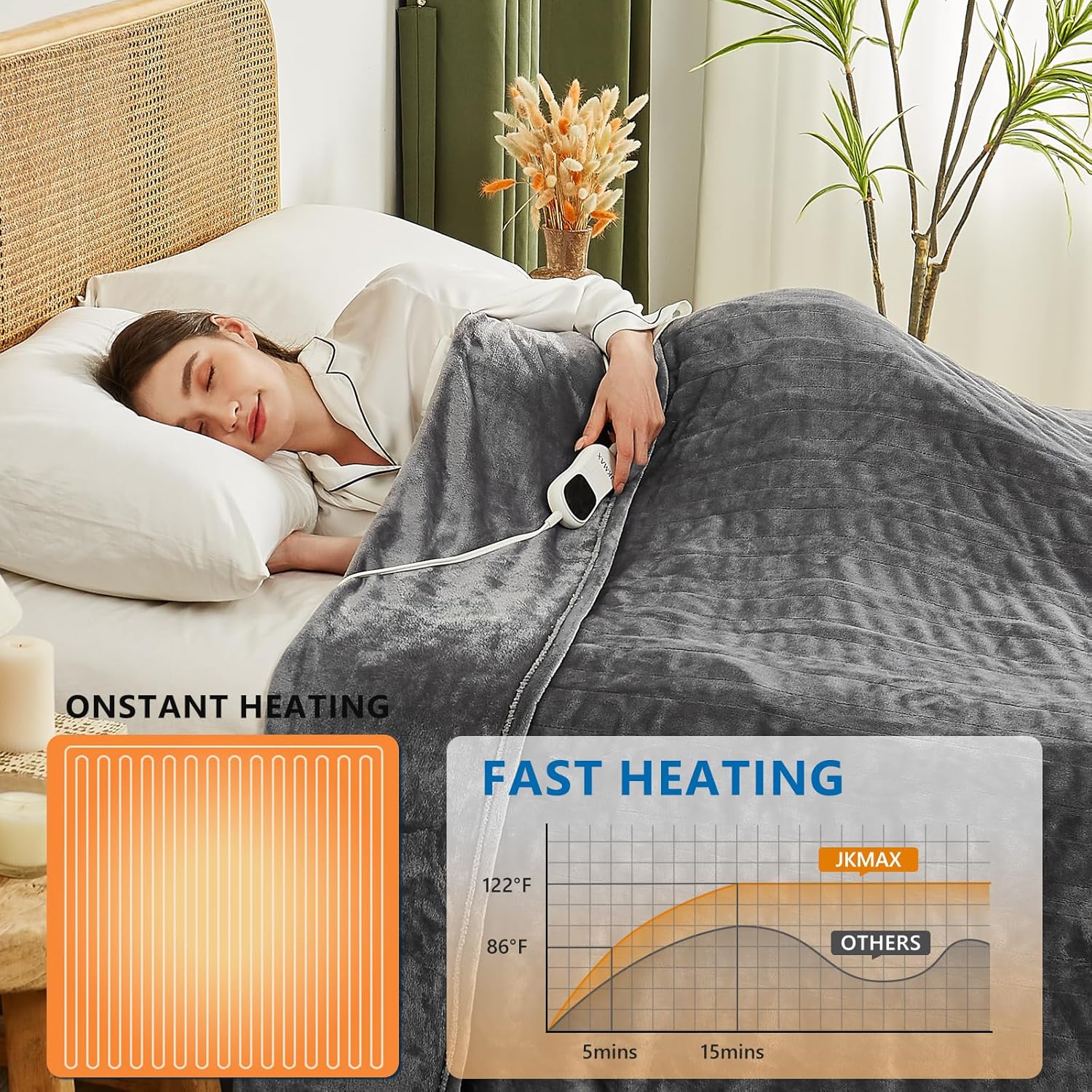JKMAX Elektrisch beheizte Heizdecke, beheizte Bettdecke, 10 Heizstufen, 8 Stunden, automatische Abschaltung, schnelle Heizung, ETL-zertifizierte Heizdecke mit ultraweichem Überhitzungsschutz, volle