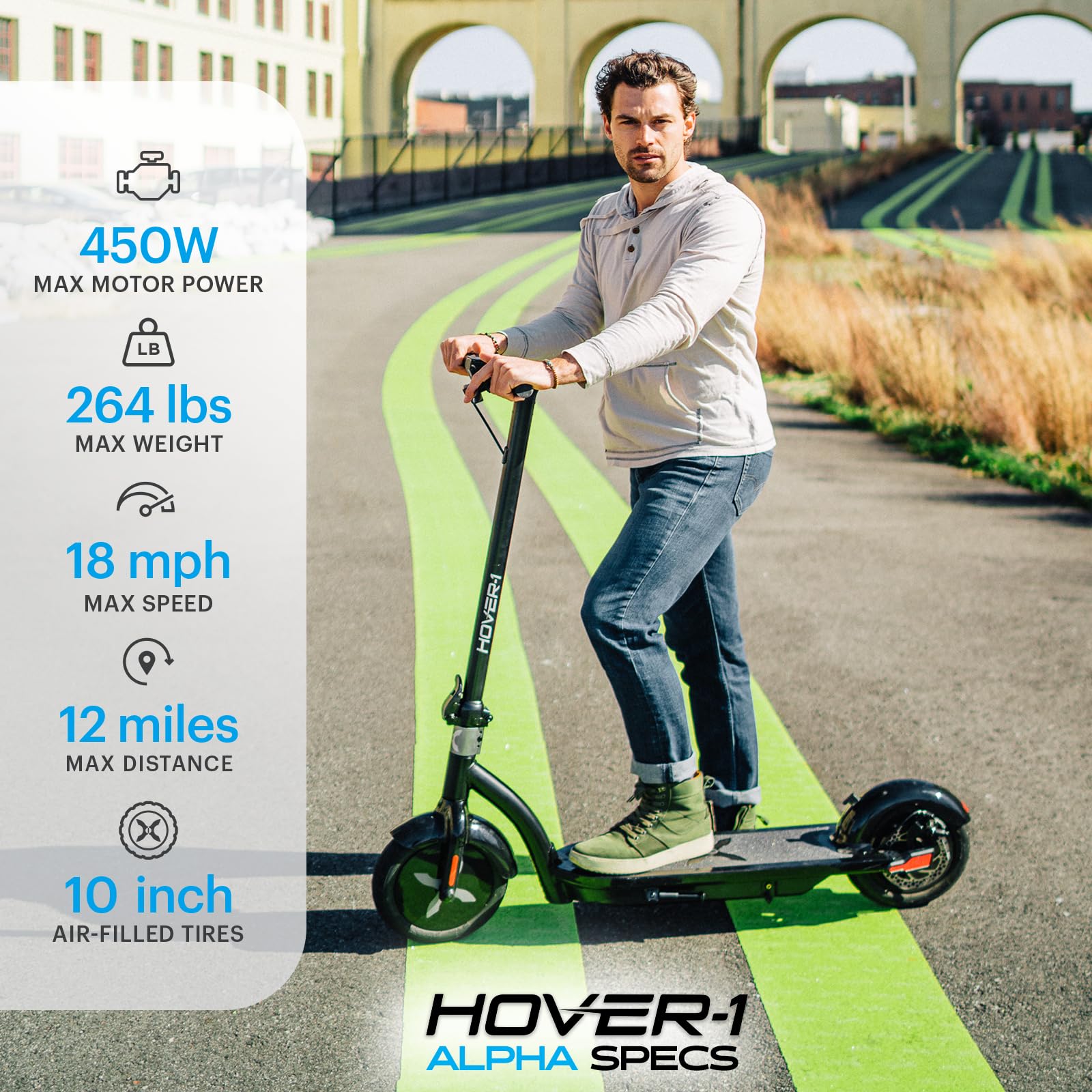 Hover 1 Electric Scooter Display High Grip