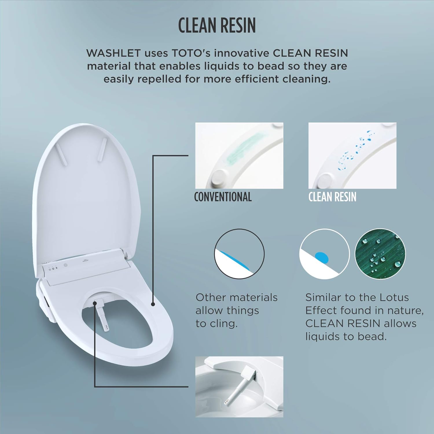 C5 Electronic Bidet Toilet Seat with and + Wand Cleaning, Elongated, Cotton White