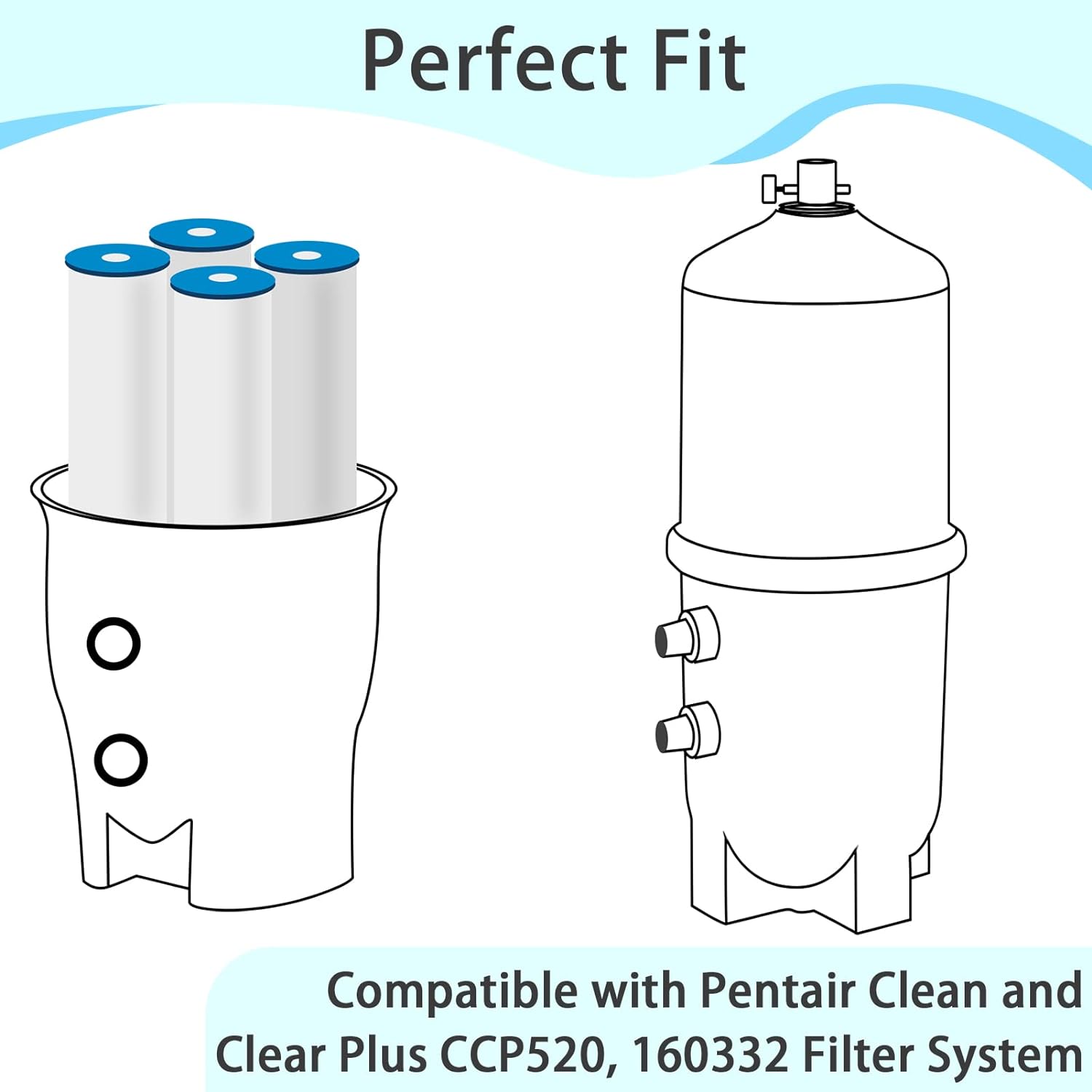 Pentair Pool Filter Cartridge Replacement, 520 sq.ft, Compatible with Clean & Clear Plus, Pleatco PCC130, Unicel C-7472, Filbur FC-1978