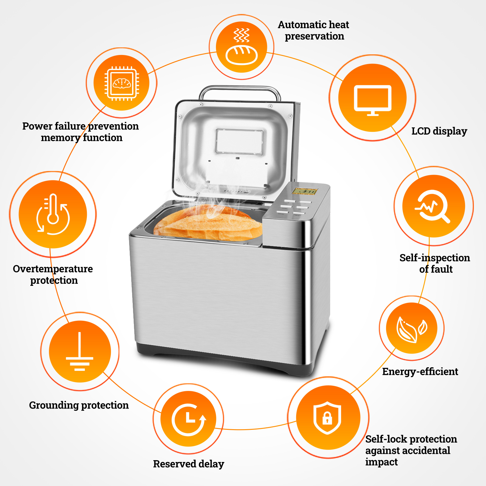 013 KBS 17-In-1 2LB Bread Maker Machine Fully Automatic LCD Display