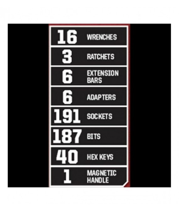 Craftsman 450-Piece Mechanics Tool Set, Ratchet Socket Hand Wrench Toolset