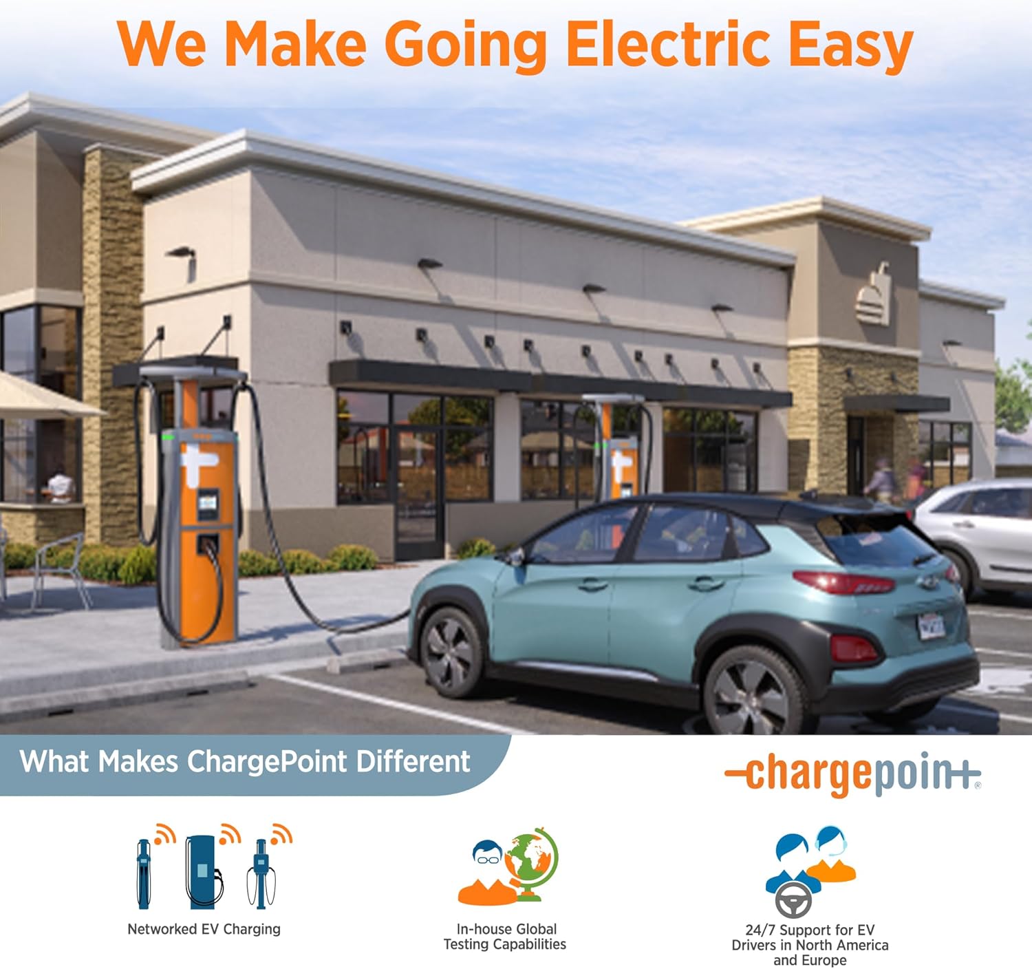 Home Flex Level 2 EV Charger, NEMA 14-50 Outlet 240V EV Charge Station, Electric Vehicle Charging Equipment Compatible with All EV Models