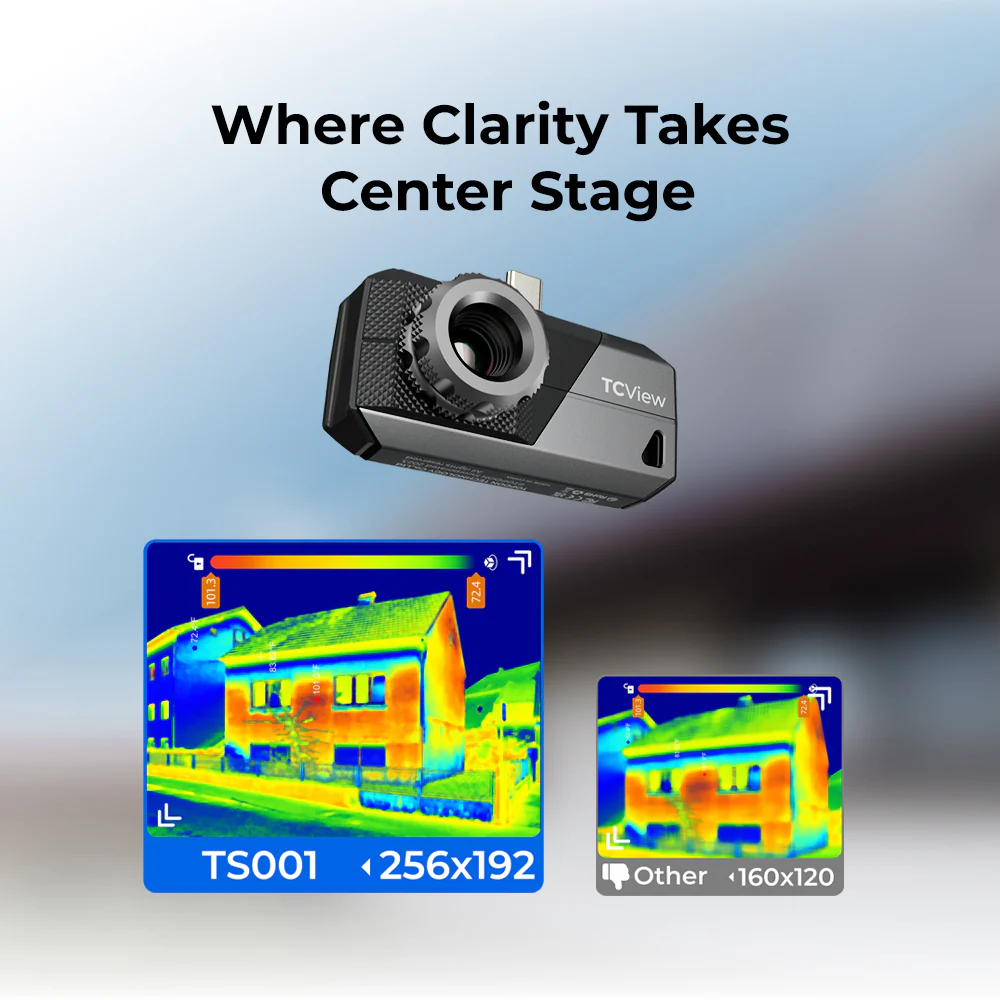 TS001 (Android Devices)