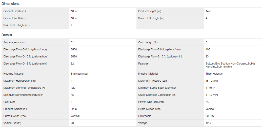 1000RSDS 1 HP Stainless Steel Dual Suction Sump Pump