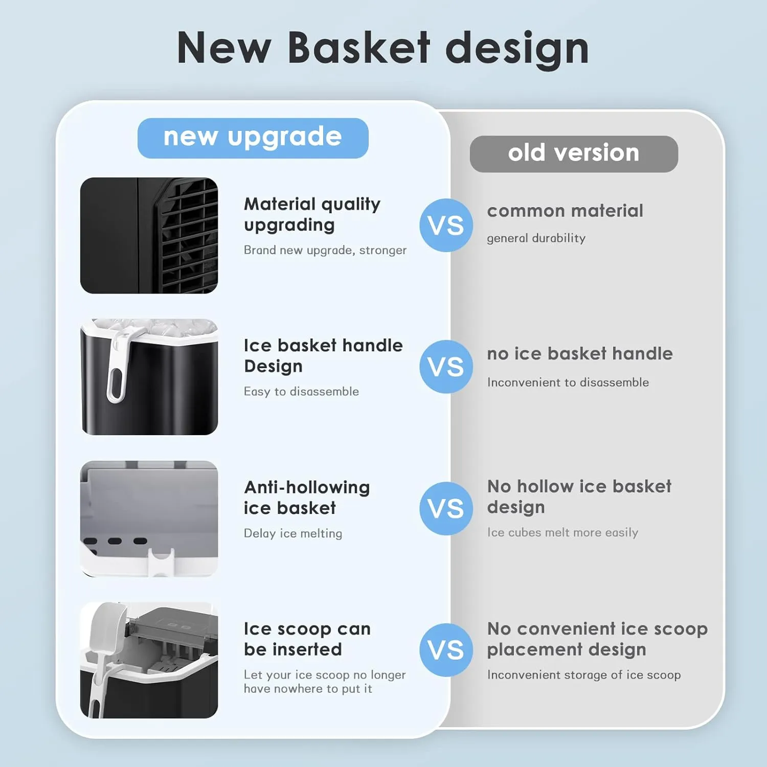 Countertop Ice Maker with Soft Chewable Pellet Ice, Self Cleaning,45lbs/Day,LED 24H Timer, Stainless Steel Black