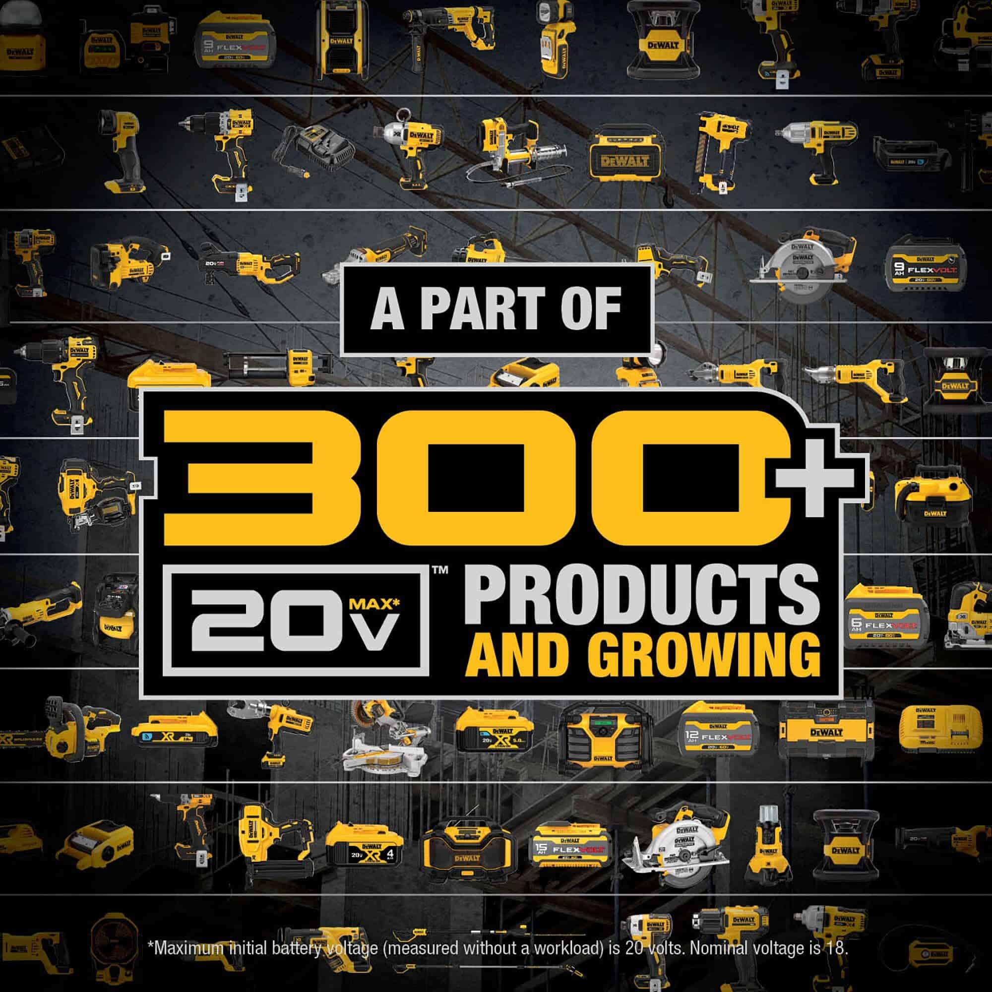 20V Max 20-volt Max Brushless Impact Driver (1-Battery Included, Charger Included and Soft Bag included)