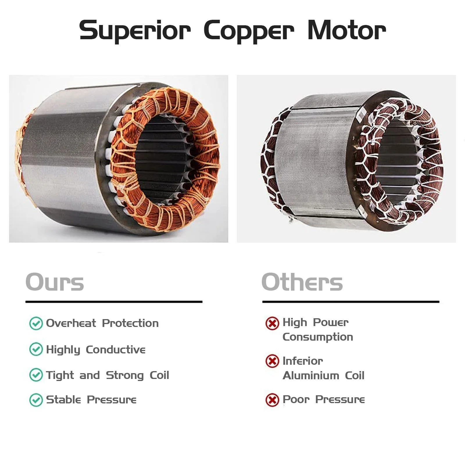 2500W Water Pump With Pressure Controller