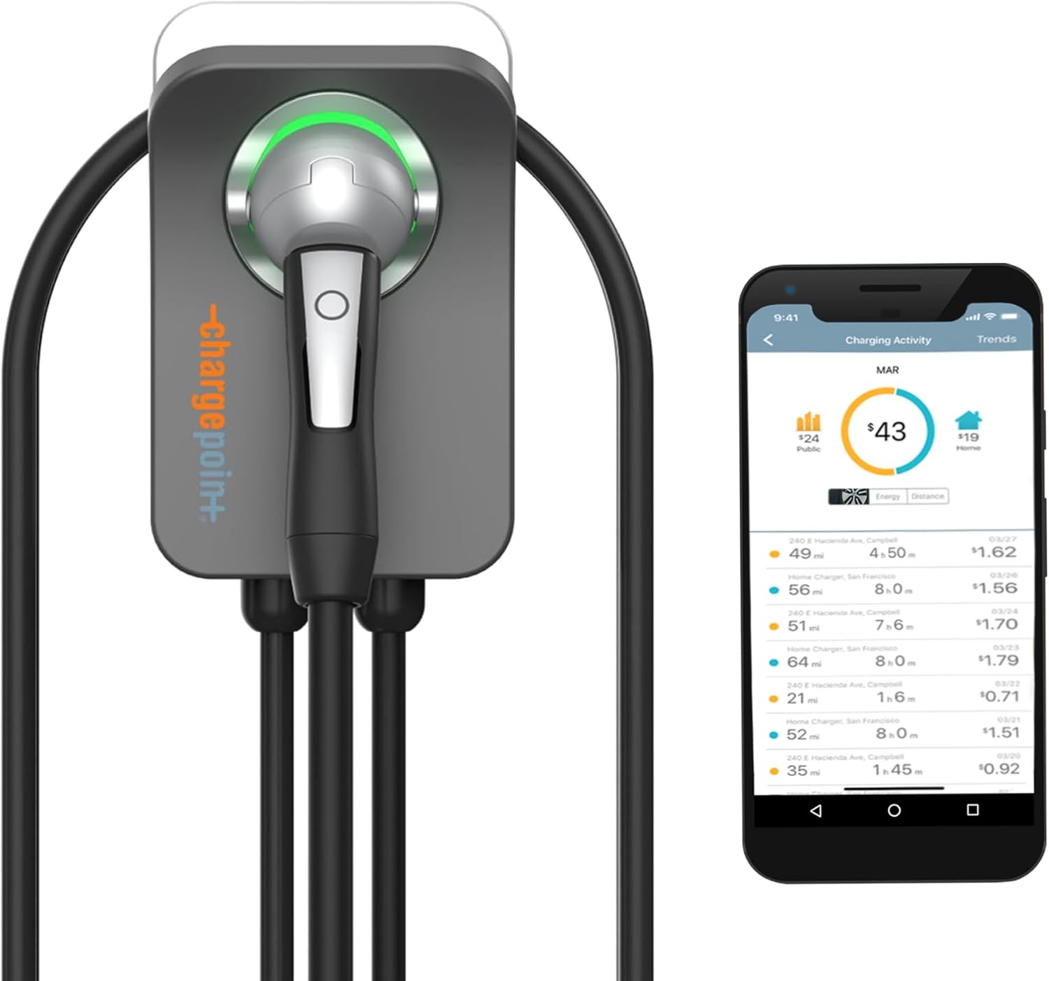 Home Flex Level 2 EV Charger, NEMA 14-50 Outlet 240V EV Charge Station, Electric Vehicle Charging Equipment Compatible with All EV Models