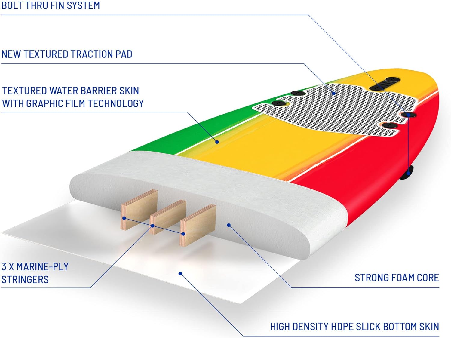 Classic Soft Top Foam 8ft Surfboard